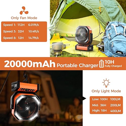 Miniatura 2 de Ventilador de campamento con luz Ventilador de batería recargable de 20000 mAh, 112 horas de tiempo máximo de funcionamiento, 8 velocidades