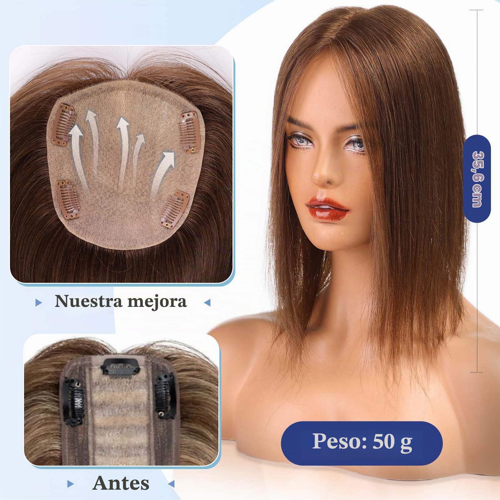 HAIRCUBE Tapa de Cabello 5"*5.5" Base para Mujeres, 14 Pulgadas castaño medio, Tapa de Cabello 100% Cabello Humano Real sin Flequillo para Mujeres con Cabello Ralo