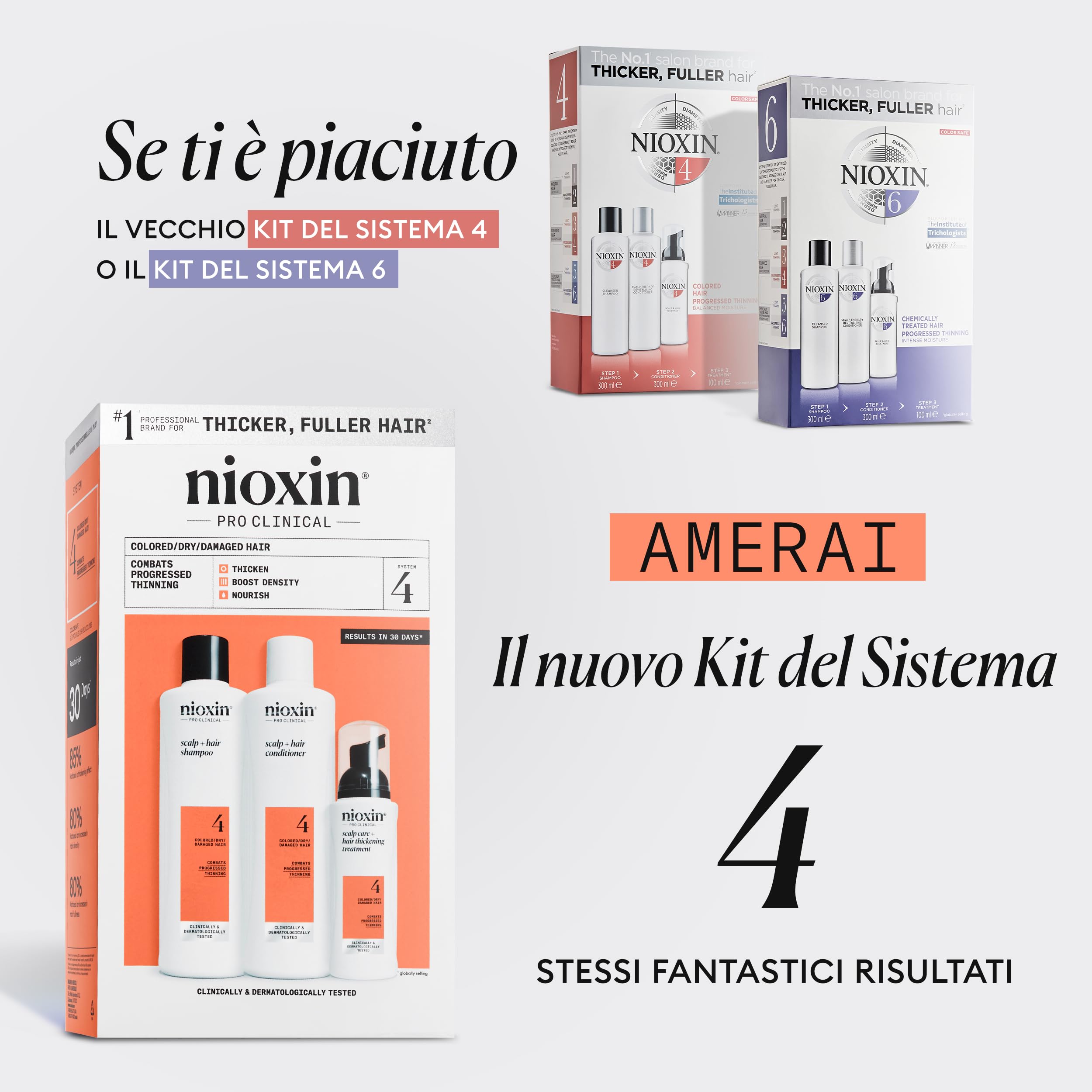 Nioxin Sistema 4 Shampoo Balsamo Trattamento Cute per Capelli Colorati Secchi Assottigliamento