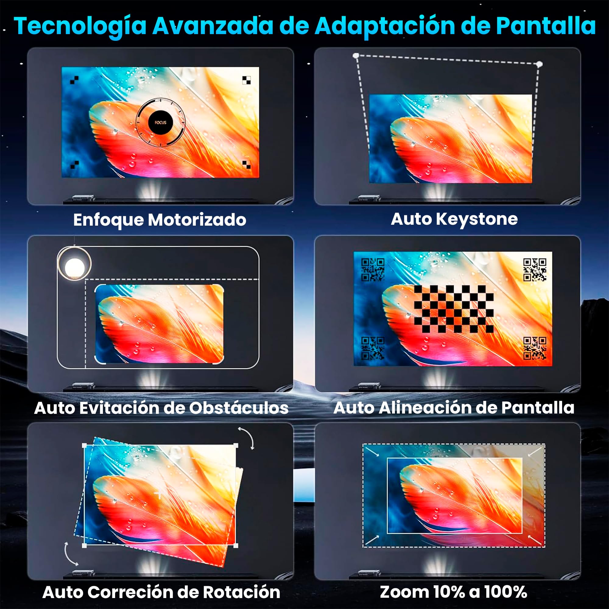 Proyector Unicview Dess C5 Pro, [Google TV y 2500 ANSI], Innovador Sistema de Auto elevación motorizado, HDR, Certificado Google TV, Soporte 4K con WiFi 6 y Bluetooth, Enfoque y Keystone automáticos