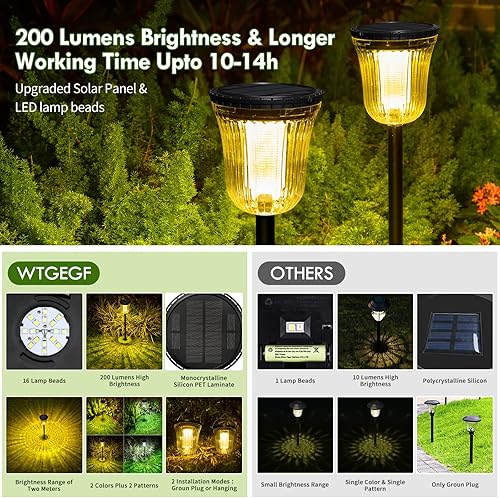Miniatura 4 de Luces exteriores para patio, paquete de 6, luces solares superbrillantes para caminos al aire libre, impermeables, hasta 14 horas de encendido y