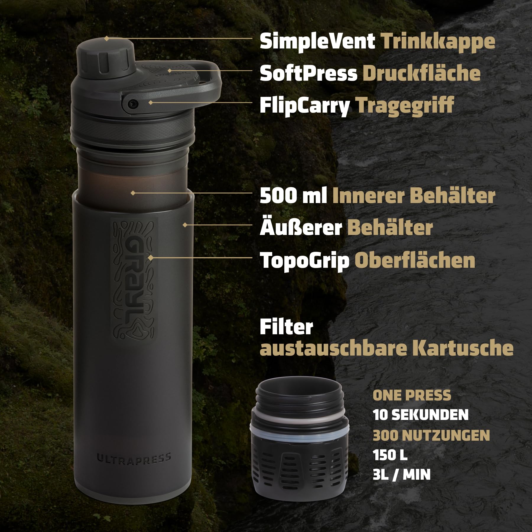 GRAYL Ultra Press PREMIUM Outdoor Wasserfilter MEGA BUNDLE mit Ersatzfilter 300L Trinkwasser Entfernt 99,99% Bakterien & Viren für Camping, Survival & Reisen - Covert Black + Black