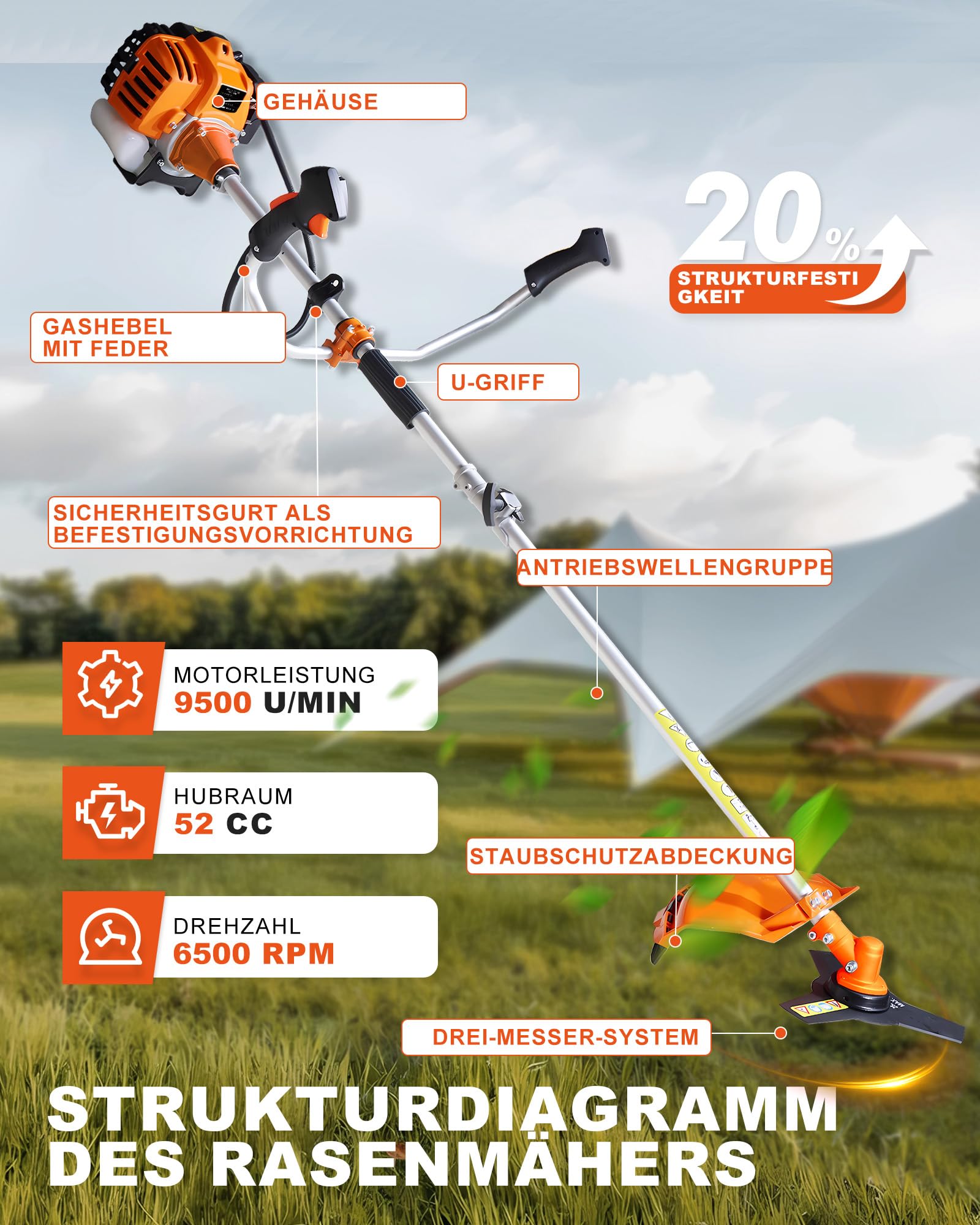 Benzin Motorsense 52cc 2-Takt Rasentrimmer – 2-in-1 Multifunktion 3 PS Einzylinder-Motor mit 3-Zahn-Messer & Nylonschnur-Spule, Leistungsstark & Zuverlässig für Garten und Feld