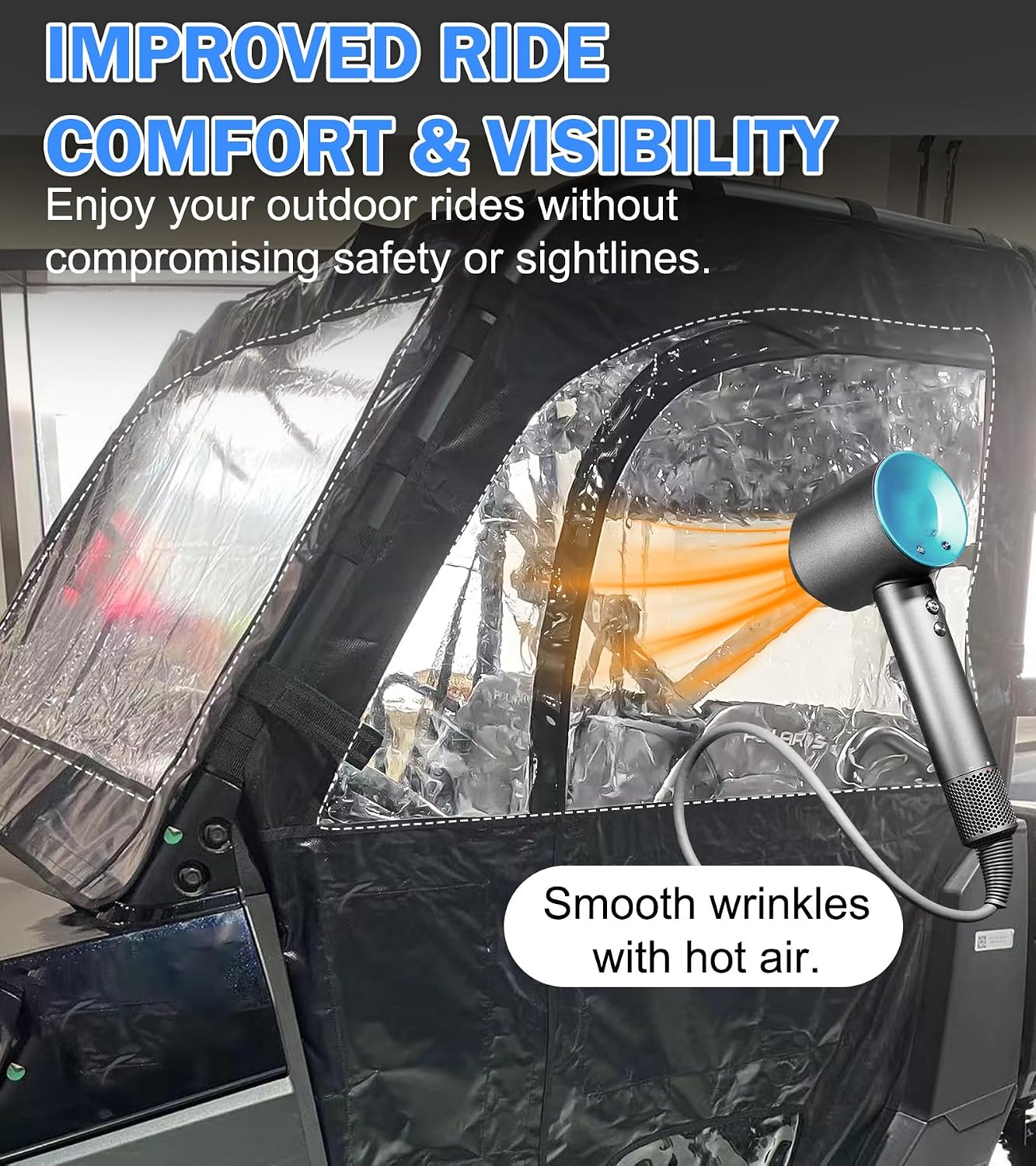ELITEWILL Soft Window Doors and Soft Front Windshield Compatible with Ranger XP 1000, UTV Cab Enclosure Upper Doors Enclosed Protection Kit Fit for Polaris Ranger XP 1000 2017-2025