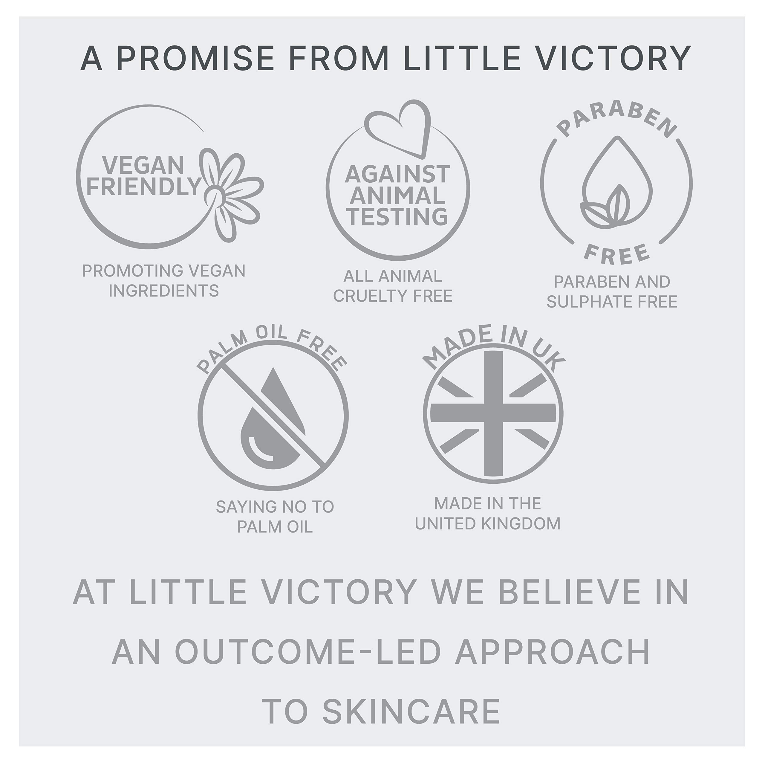Enhanced Glycolic Acid AHA Serum Little Victory Intense Face