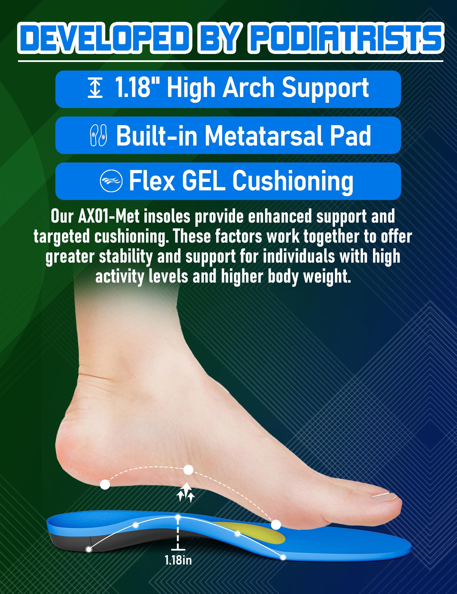 Solette ortopediche con cuscinetti metatarsali, inserti di supporto per fascite plantare per metatarsalgia, neuroma di Morton, sollievo dal dolore ai piedi, solette in gel per uomo e donna