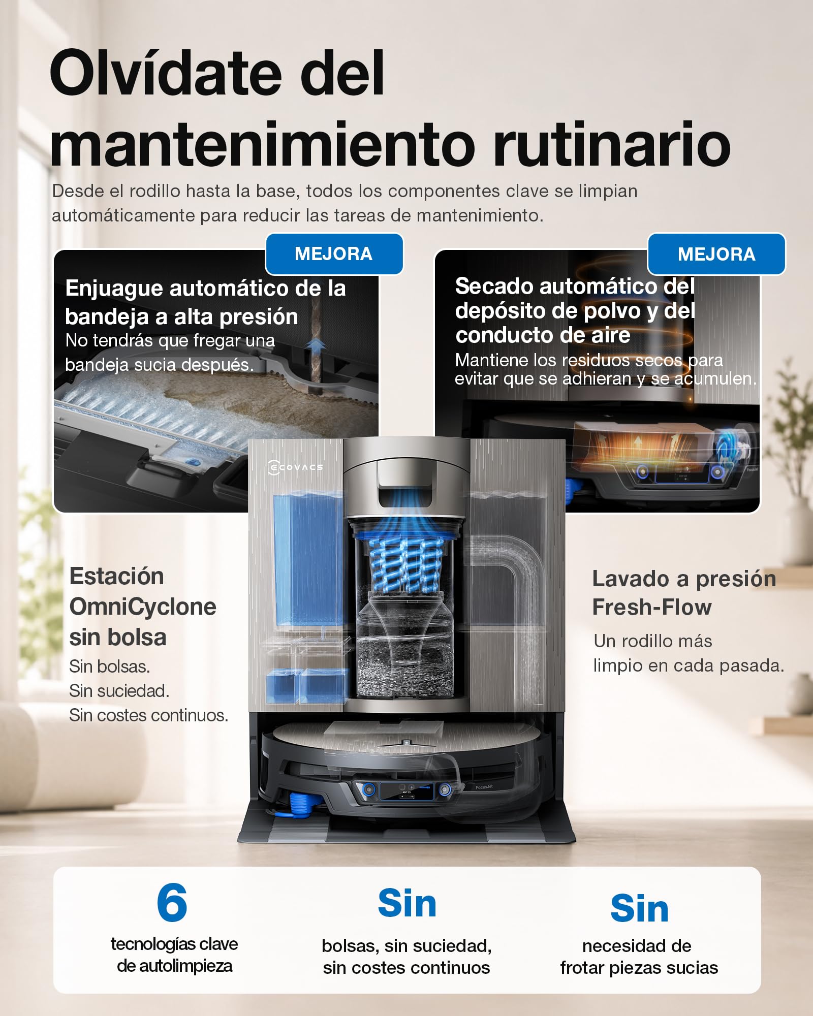 ECOVACS X12S OMNICYCLONE Robot Aspirador y Fregasuelos, Blast 27000Pa