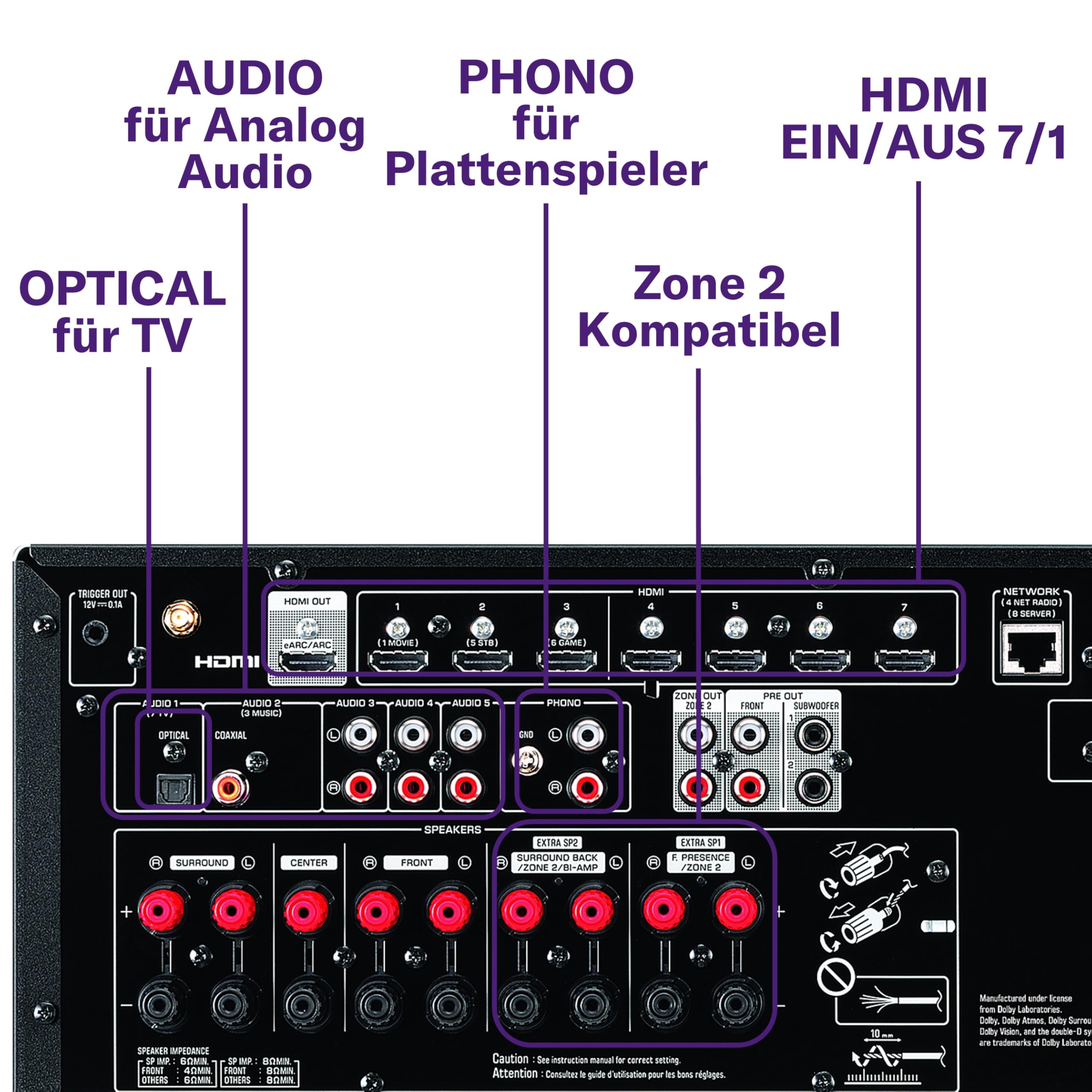 Yamaha AV-Receiver RX-V6A schwarz – Netzwerk-Receiver mit Dolby Atmos Height Virtualizer, Gaming spezifischen Funktionen und Voice Control Systemen – Allround-Talent mit 7.2 Kanälen