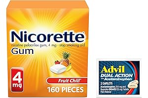 Nicorette 4 mg Nicotine Gum: Support for Quitting Smoking