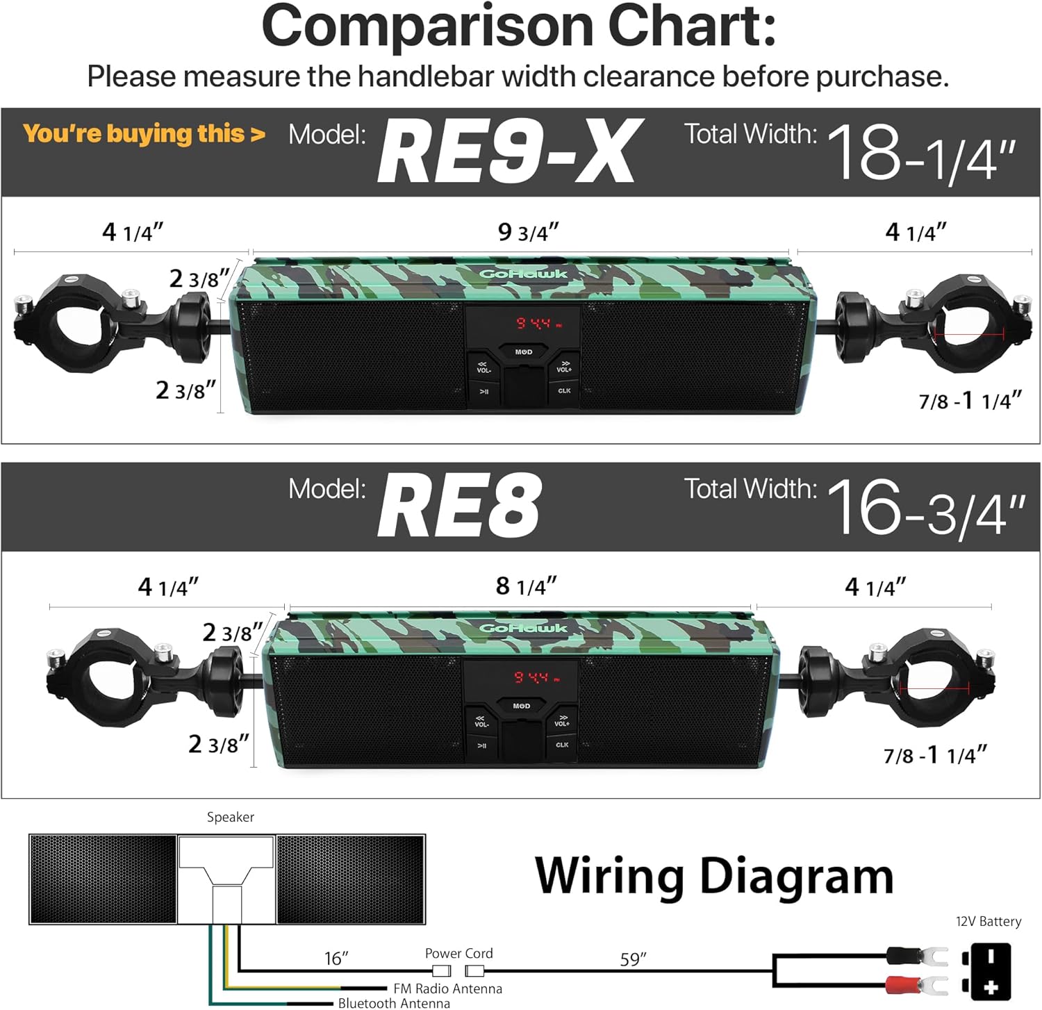 GoHawk RE9-X speaker system with the white LED strip illuminated