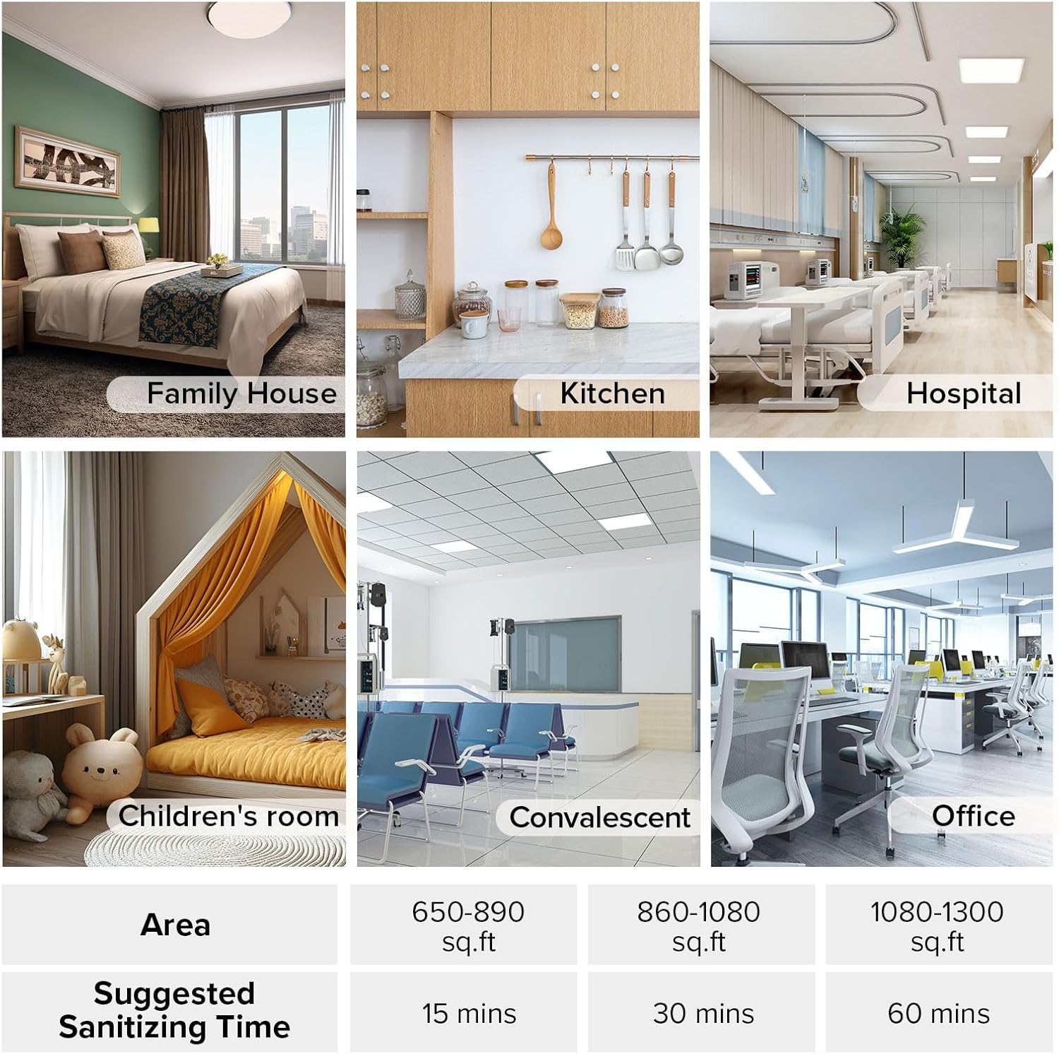 SANSI 100W UVC Disinfection Cart with Wheels, Portable Mobile UV Light Sanitizer with Remote & 3 Timer Settings, Ozone-Free, 99.9% Germ Kill in 30 Mins for Large Space, Home, Hotel, School