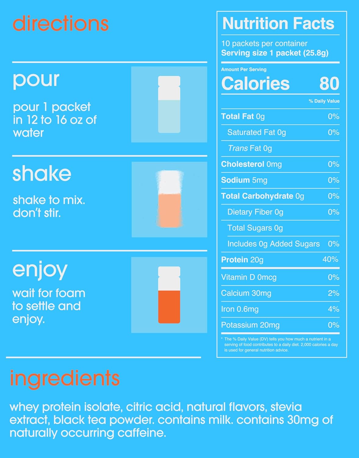 GRAMMS Clear Protein Powder Packets 20G Protein for Women & Men | Lactose Free, Grass-Fed Whey Isolate, Gluten Free, Zero Sugar, Gut Friendly, Non-Bloating (10 Servings) Peach Tea - Image 6