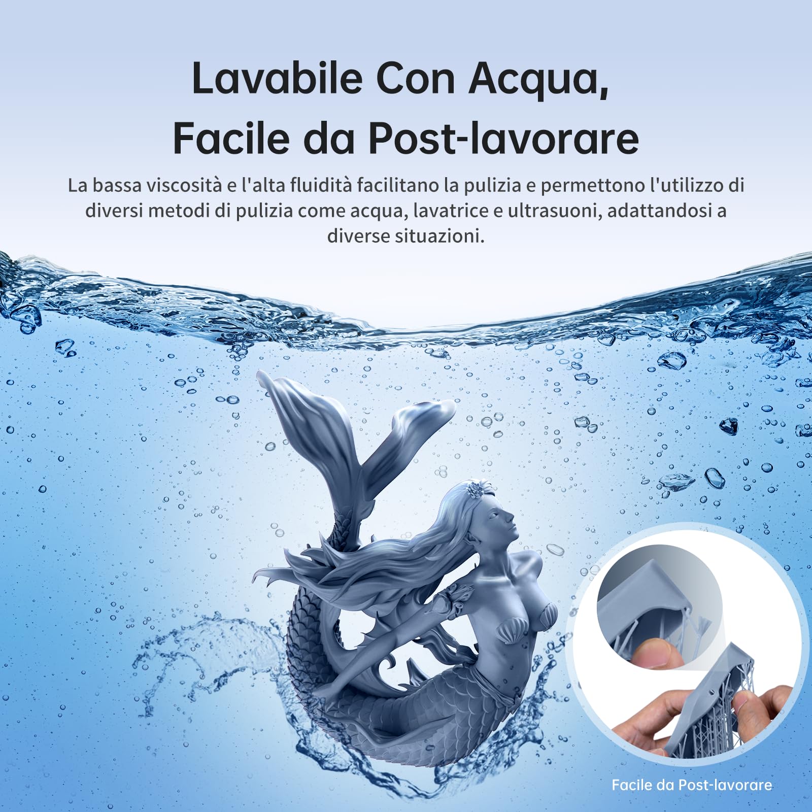 ANYCUBIC Resina Lavabile in Acqua ABS-Like V2 per Stampante 3D, con Alta Precisione e Facilità di Post-elaborazione, Basso Odore, Ampia Compatibilità per Stampanti 3D a Resina LCD (Grigio, 1kg)