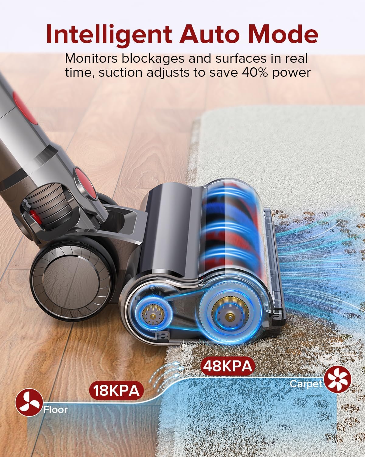 Belife S8 Cordless Vacuum Cleaner, 600W 48Kpa Stick Vacuum with 65Mins Runtime, Self-Standing, 1.6L Large Dust Cup, Anti-Tangle Smart Wireless Handheld Vacuums for Carpet, Hardwood Floor & Pet Hair