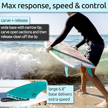 Twin, Thruster or Quad Fin Set - Solid Fiberglass for Lightweight Durability & Top Performance - Compatible with Futures Single Tab Surfboards