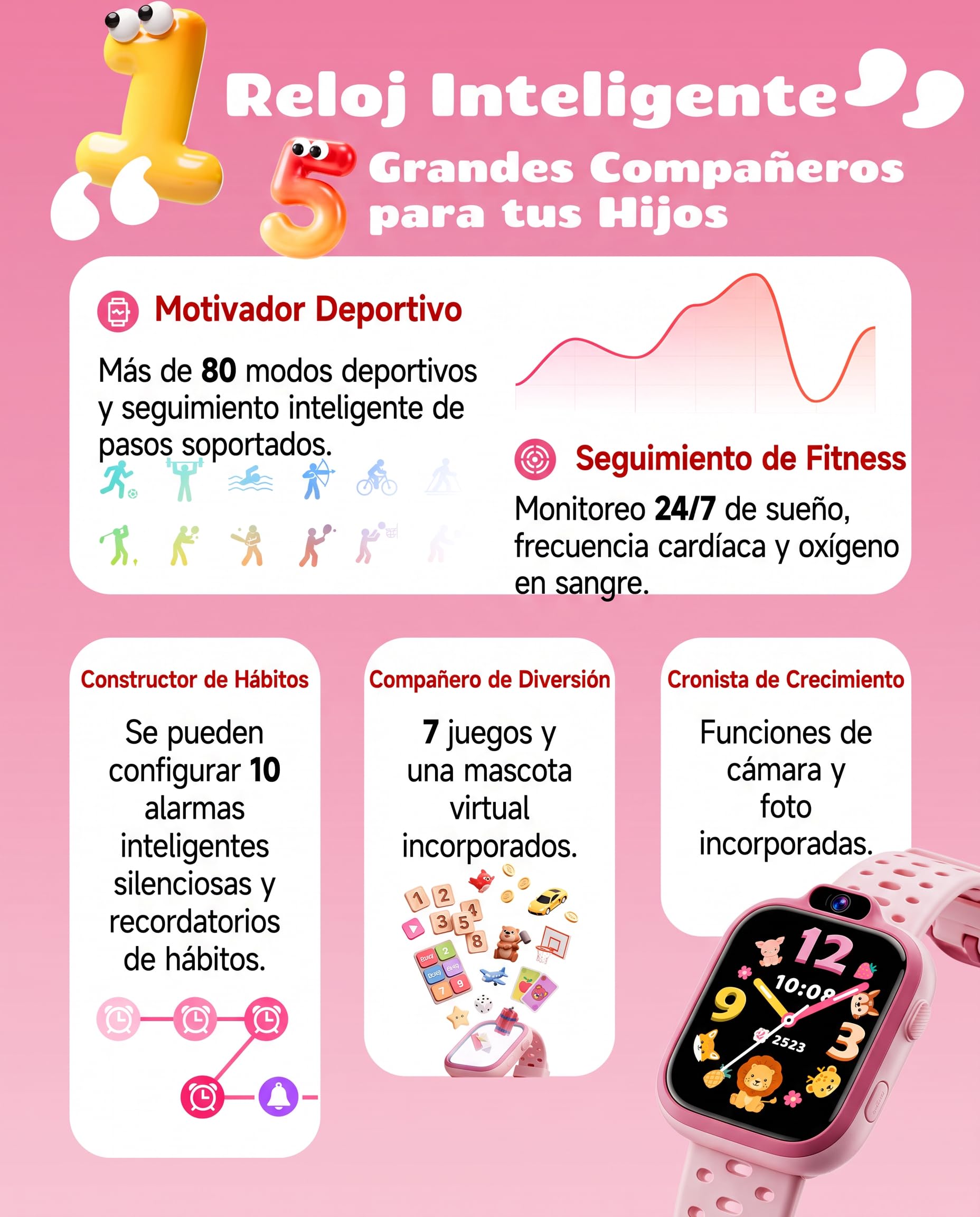 BIGGERFIVE Reloj Inteligente Niños Niñas 3-14, 1,8" Pulsera Actividad