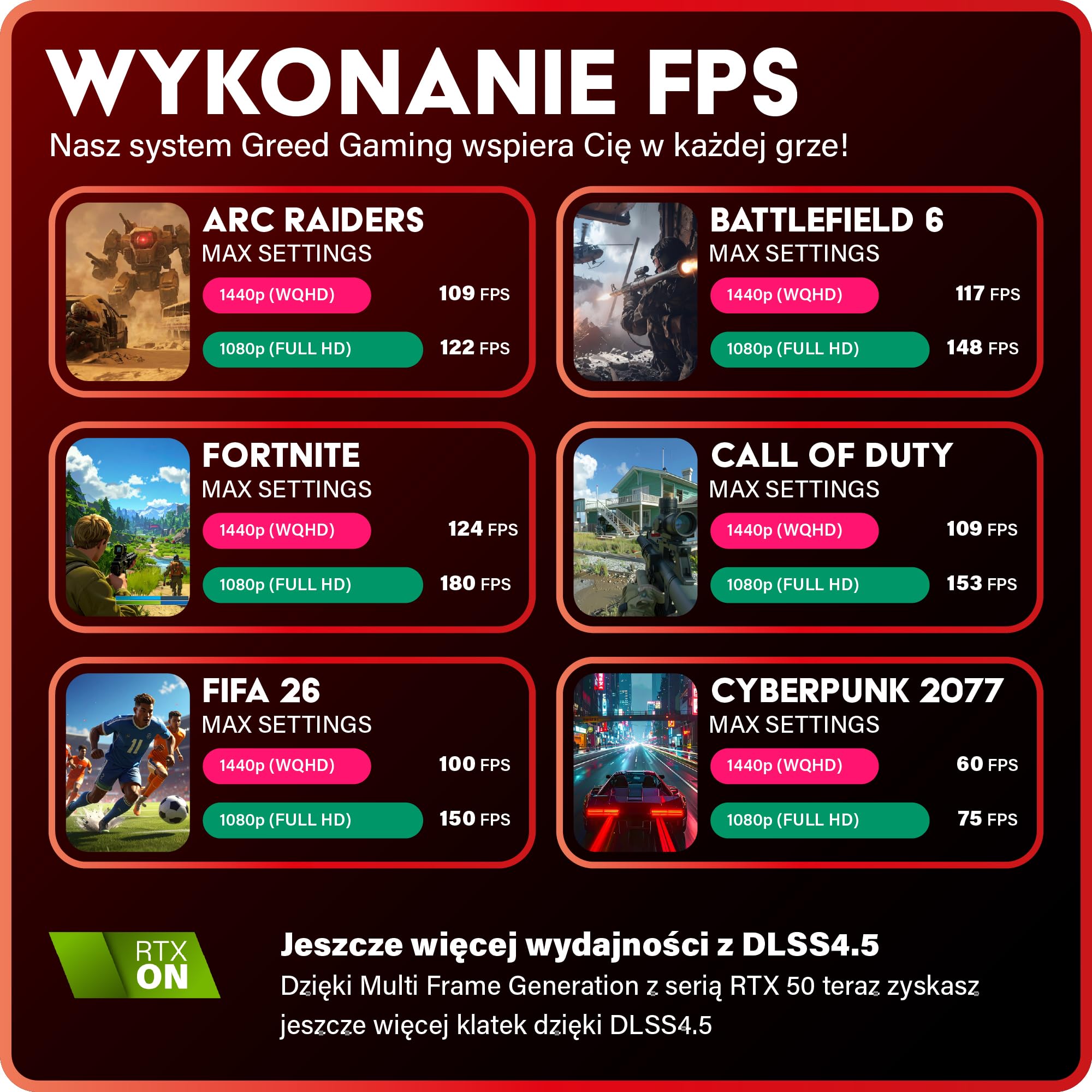 Greed MKM komputer stacjonarny High End – AMD Ryzen 5 7500F + Nvidia Geforce RTX 5070Ti 16 GB – Gaming PC 4K i Raytracing – 5,0 GHz – komputery RGB – 32 GB DDR5 RAM – 1 TB SSD - Windows 11 Pro
