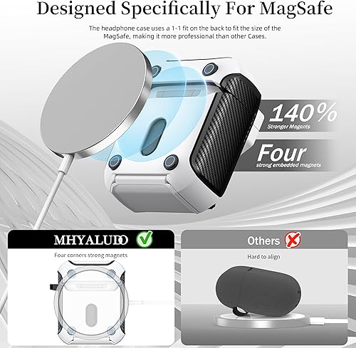 Miniatura 6 de Funda para AirPods de 21 generación, compatible con Magsafe, bloqueo automático magnético, puerto de carga a prueba de polvo y diseño de soporte con