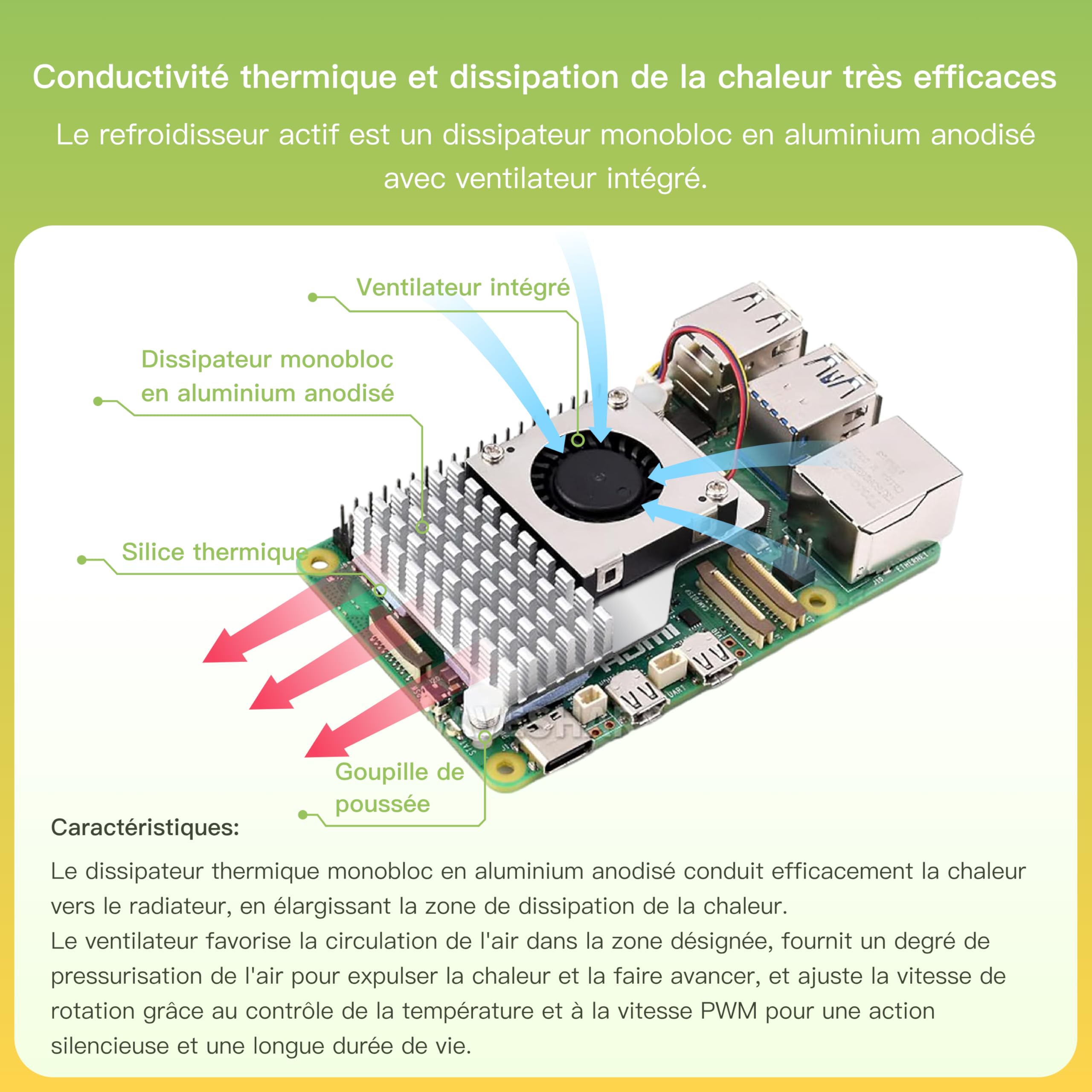 iRasptek Starter Kit for Raspberry Pi 5 4Go - Édition OS-Bookworm de 64Go préinstallée (boîtier Rouge et Blanc)