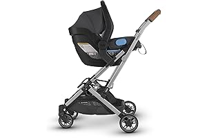UPPAbaby MINU MESA Adapter