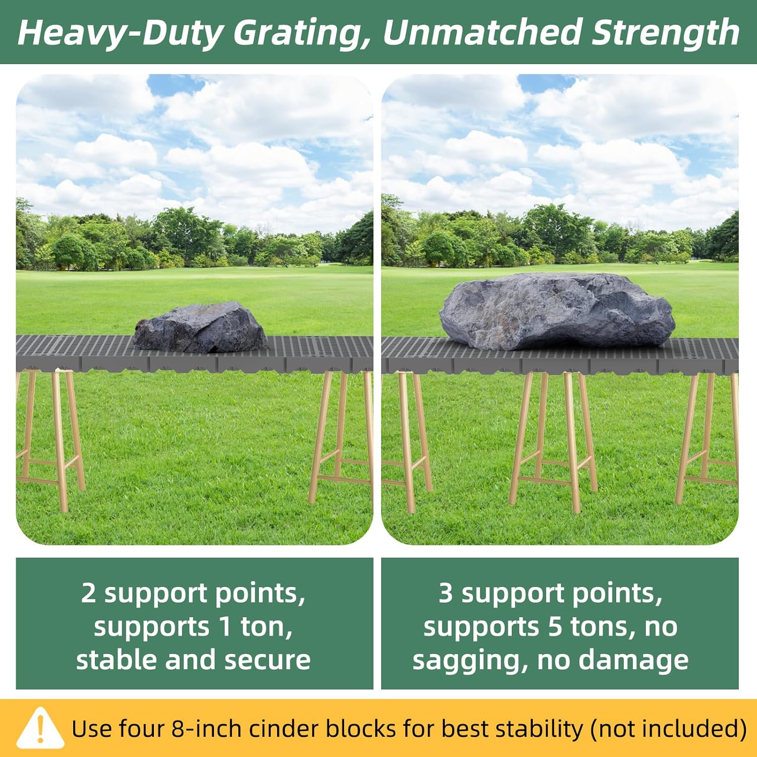 3 Pack 24" x 12" Heavy Duty Fountain Basin Grate, Hide Reservoir Grid for Pondless Waterfall, Hides Rocks, Vases and Decor, Indoor Outdoor Pond Water Garden Fountains, Snap Together Design, Gray