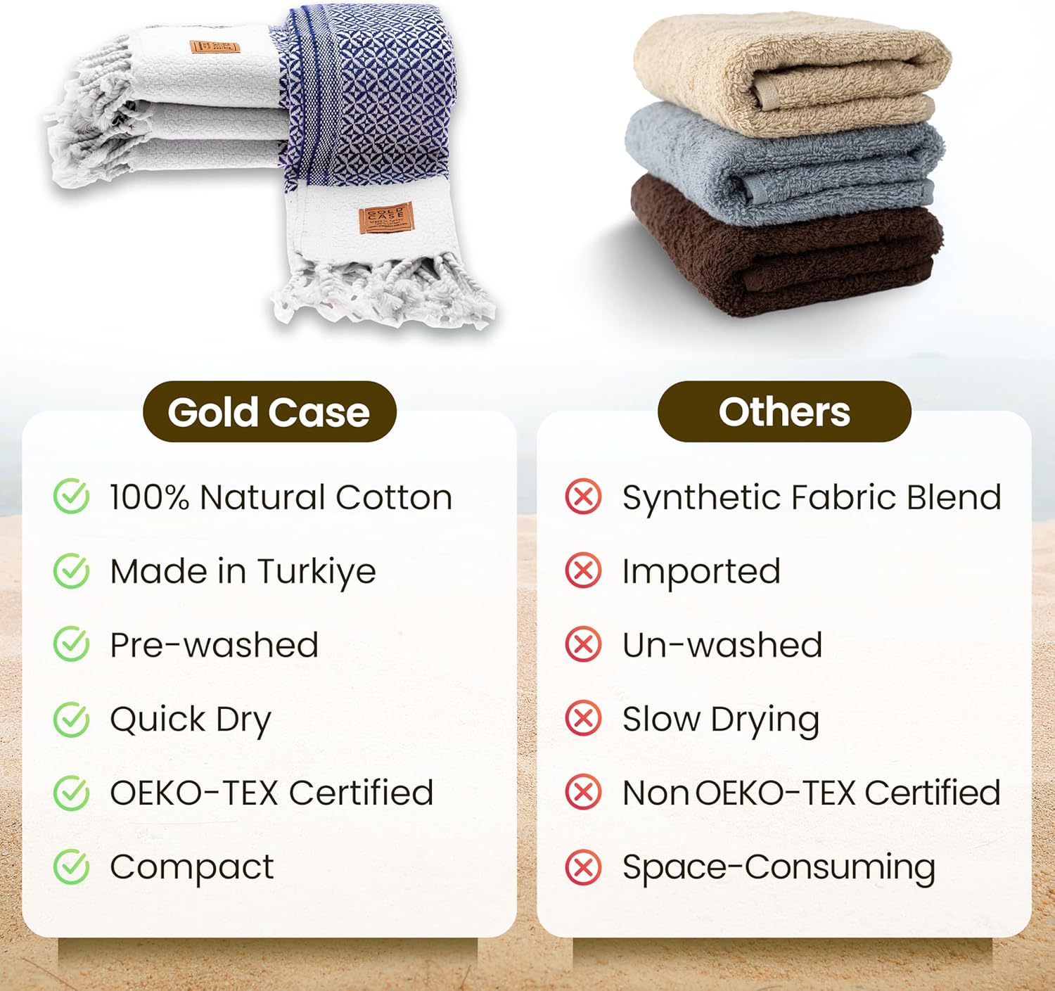 Gold CASE Turkish Hand Towels for Bathroom Set of 4 – 20 x 40'' – 100% Cotton Bathroom Towels – Aphrodite Kitchen Small Towel for Spa, Face, Tea & Dishcloth – Decorative Patterned Weave – Navy Blue