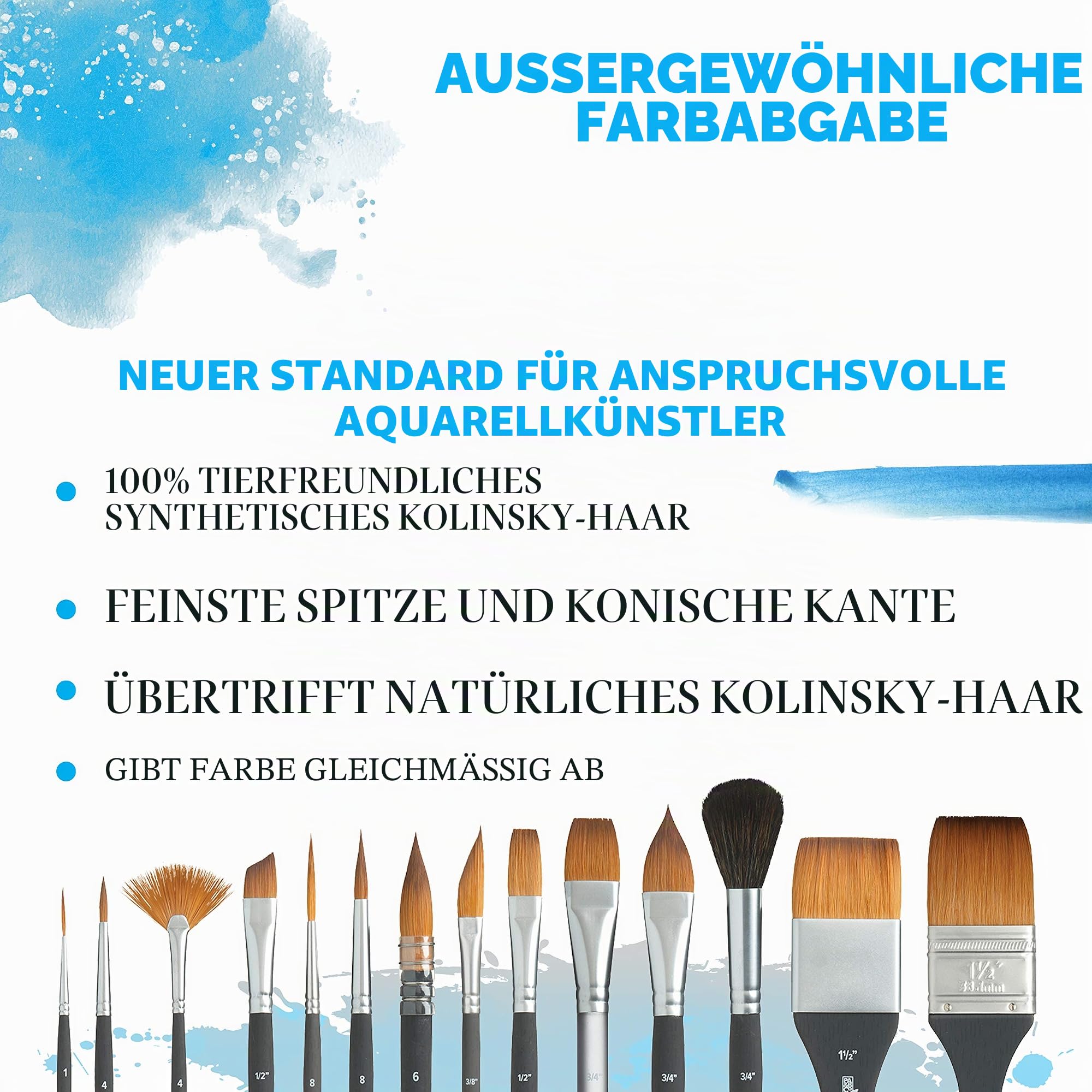 Princeton Aqua Elite Fine Art Aquarellpinsel, synthetischer Kolinsky Zobel, 4-teiliges Reisepinsel-Set, kurzer Griff, ideal für Profis und Studenten, Rund