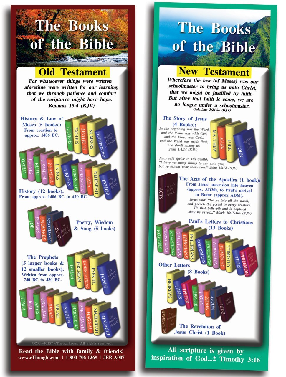 Books of The Bible Bookmarks - Devotional Companion, Church and Discipleship Teaching Aid, Gifts for Children, Seekers and Christians, Pack of 25,