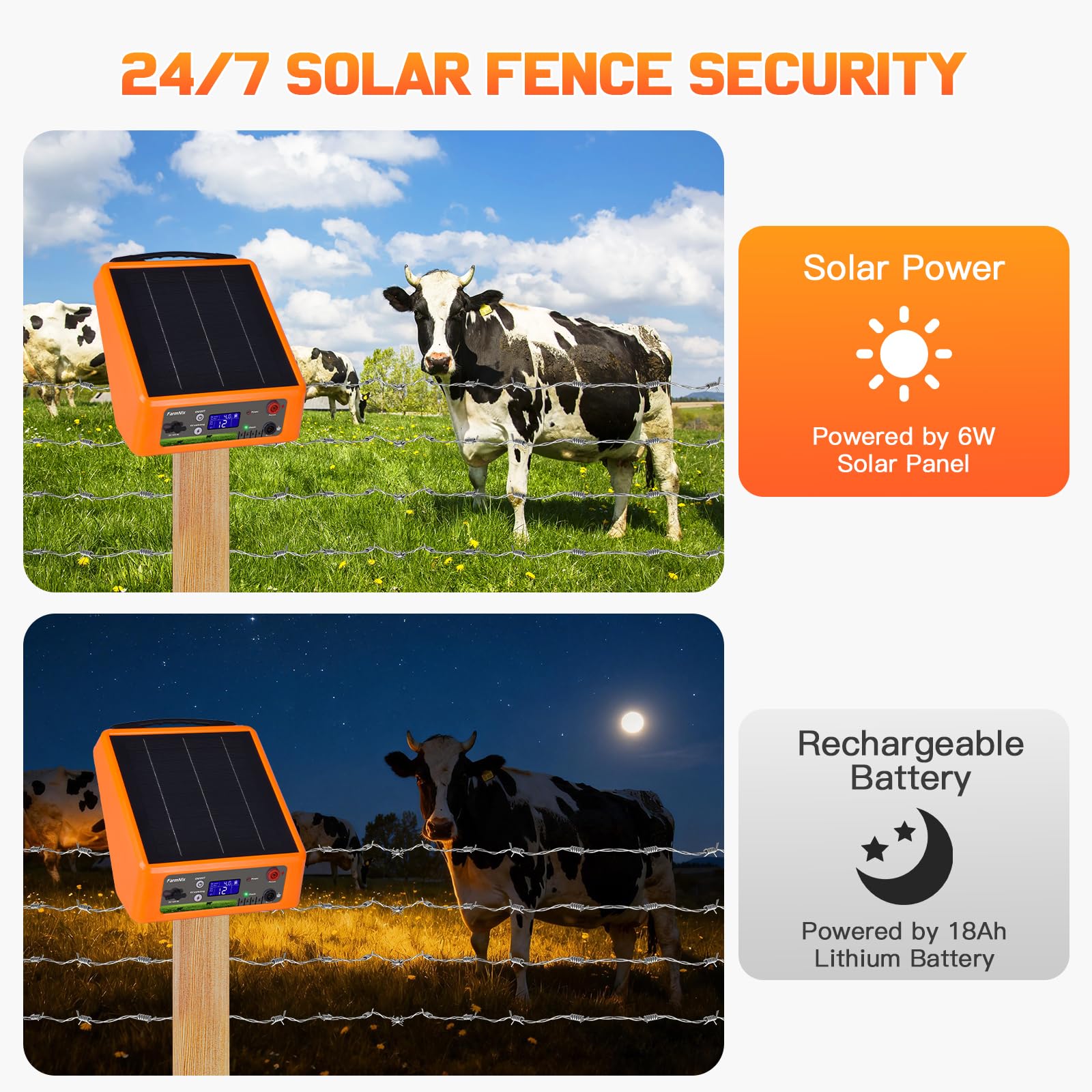 Pastor Eléctrico Solar 32KM con Batería Litio 18Ah, Salida Ajustable 6-12KV 0.3-2.0J, Panel Solar 6W IP55 para Caballos, Ganado, Ovejas, Jabalíes