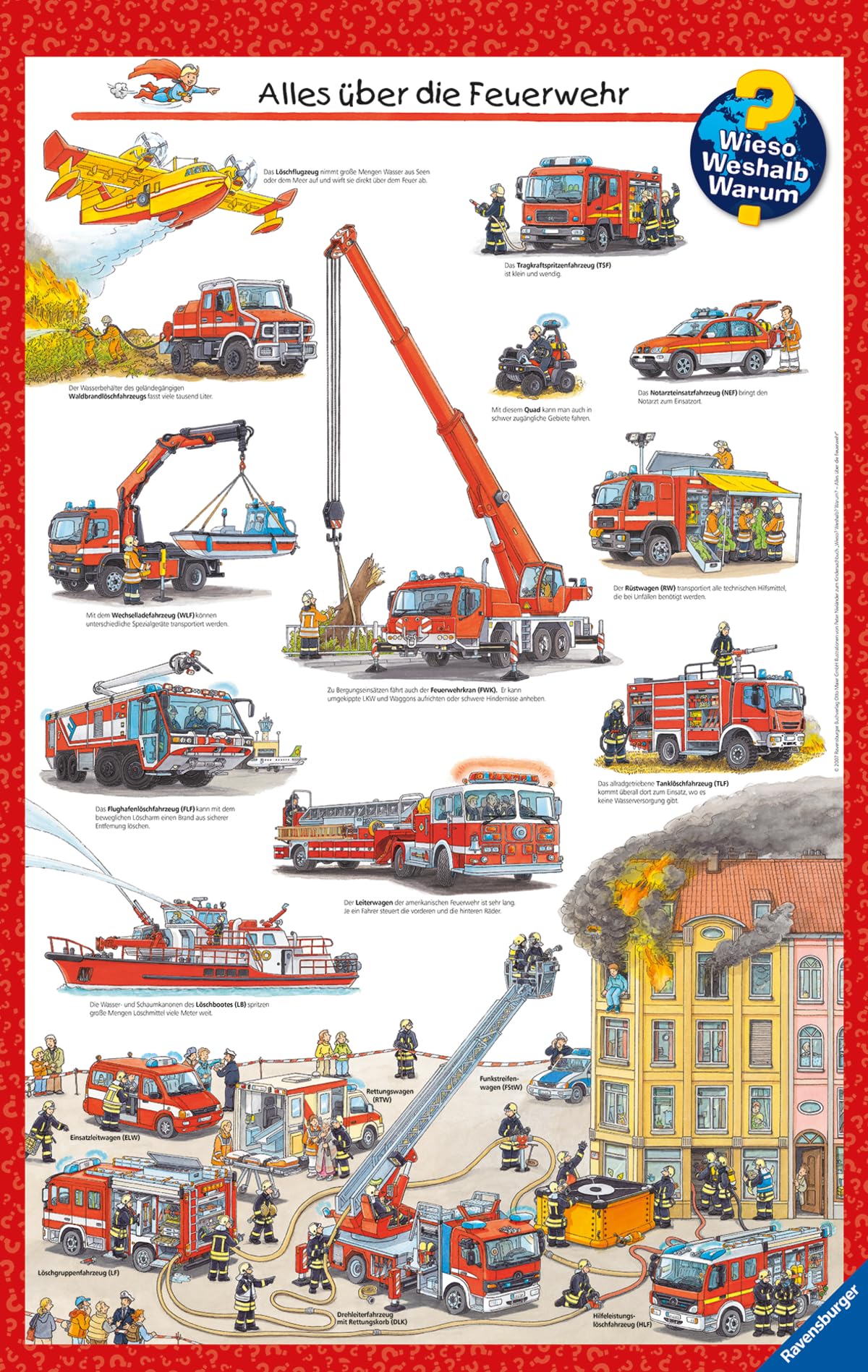 Wieso? Weshalb? Warum?, Band 2: Alles über die Feuerwehr