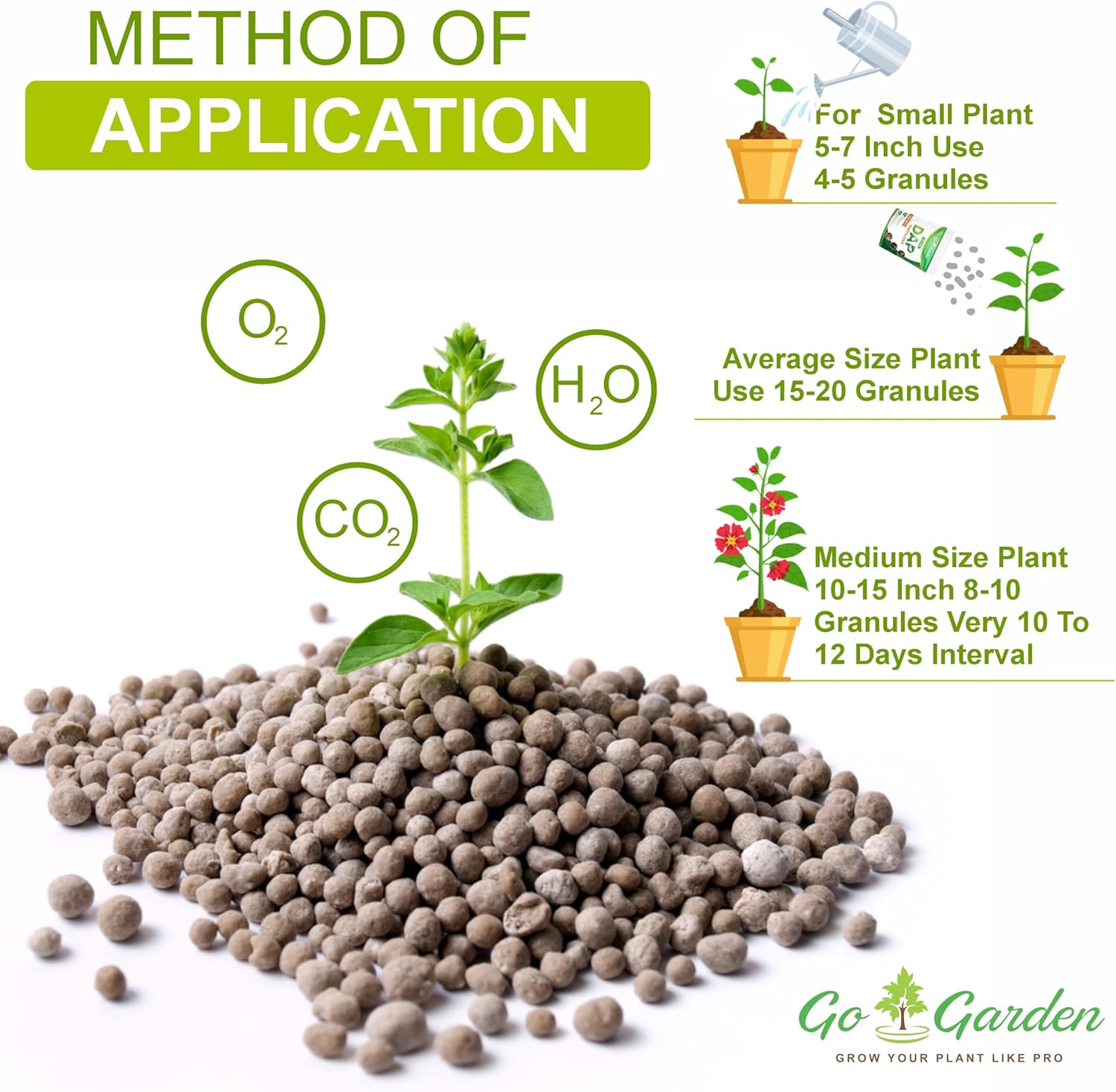 Go Garden Bio DAP Fertilizer for Home Plant - All Purpose Plant Food Gardening Fertilizer 950 Grams, Granules