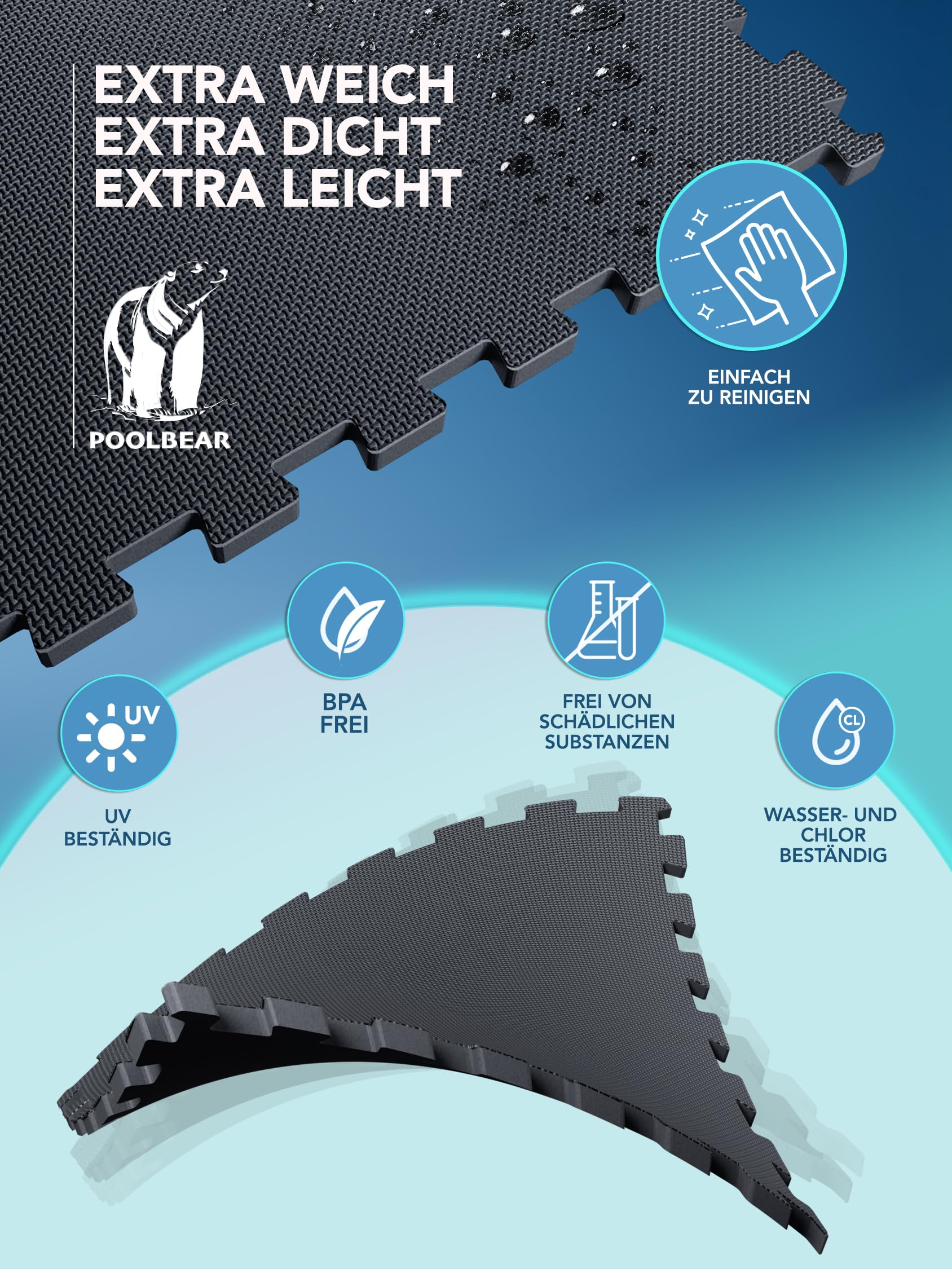 PoolBear | Whirlpool Unterlage rund 240cm | Bodenschutzmatte für Outdoor Whirlpools | Whirlpoolmatte Poolunterlage Pool Untergrund Bodenschutz schwarz