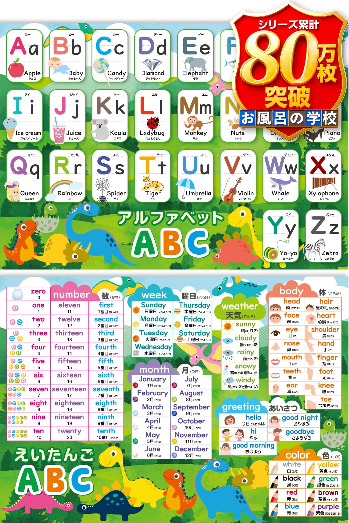 Amazon.co.jp: お風呂の学校 アルファベット 一覧 お風呂ポスター 恐竜