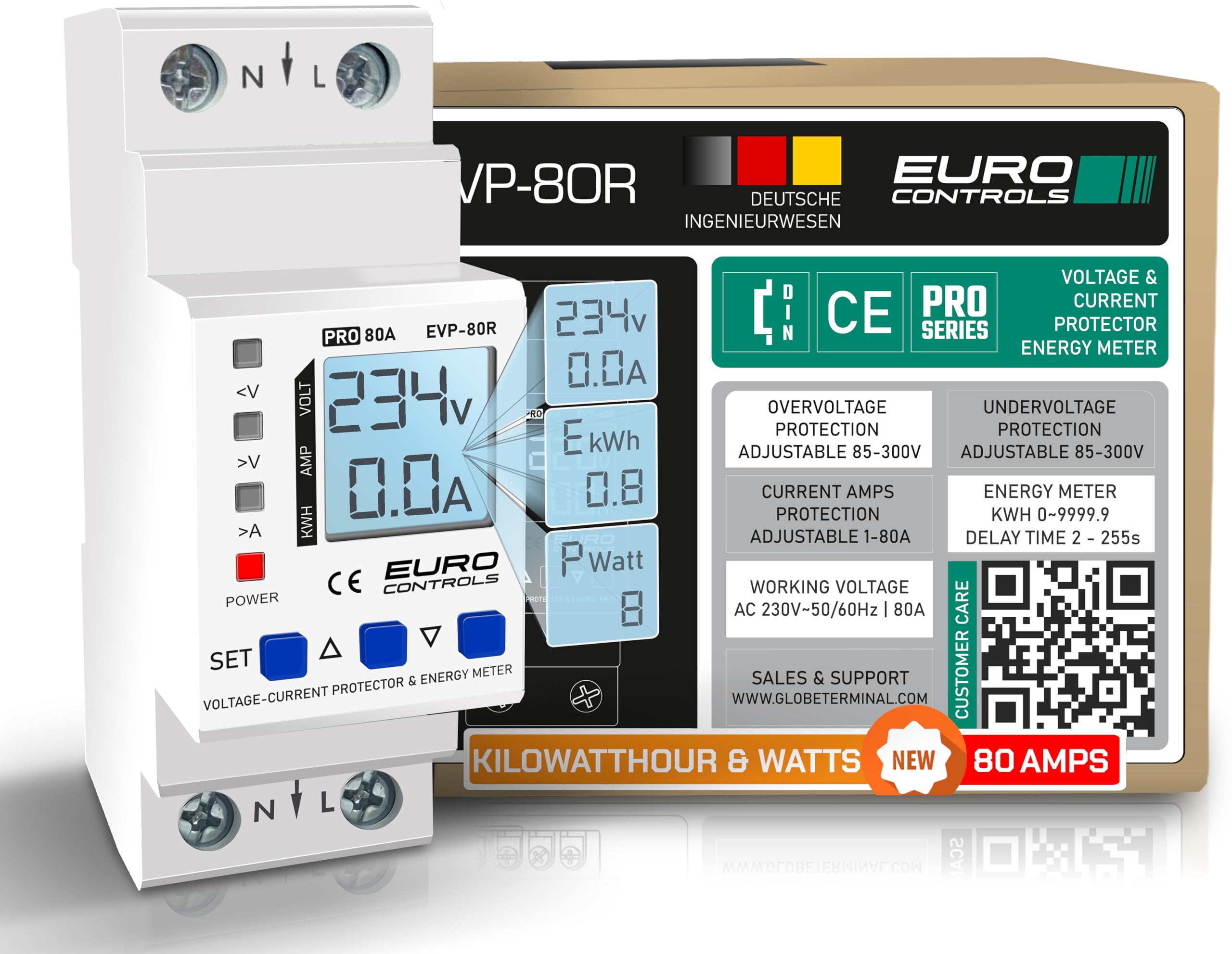 EVP80R 80 Apms Over/Under Voltage - Current Protector - kWh & Watt - Pro meter - Voltage Guard & Energy Meter (White) EuroControls (B0CRF6PLKH) Amazon Price History, Amazon Price Tracker
