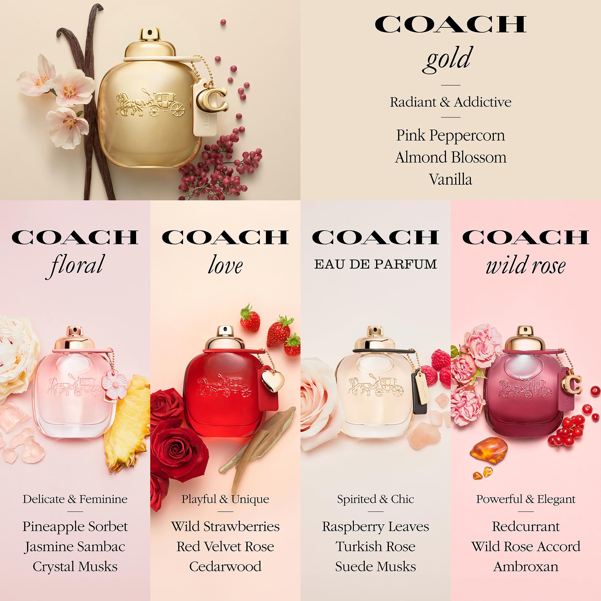 Coach - Gold Parfum - Women's Perfume - Floral & Fruity - With Notes of Rose Water, Pink Peppercorn & Vanilla