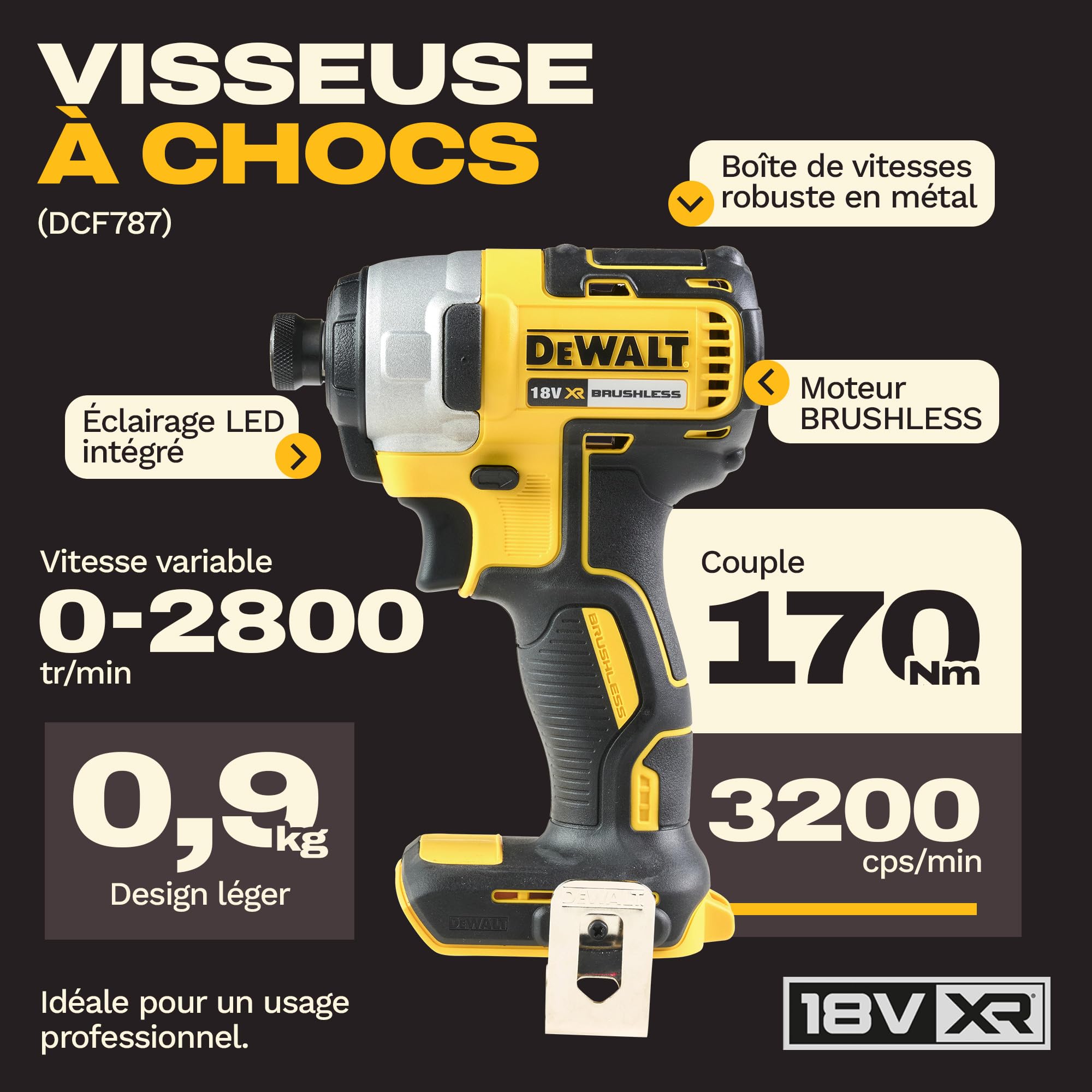 DEWALT Kit Combiné 18V 4 Outils (Perceuse à Percussion Compacte, Visseuse à Impact, Marteau Rotatif SDS-Plus 18V, Meuleuse d’Angle 125mm) avec 3 Batteries 4Ah dans Sac Souple, DCK424M3-QW