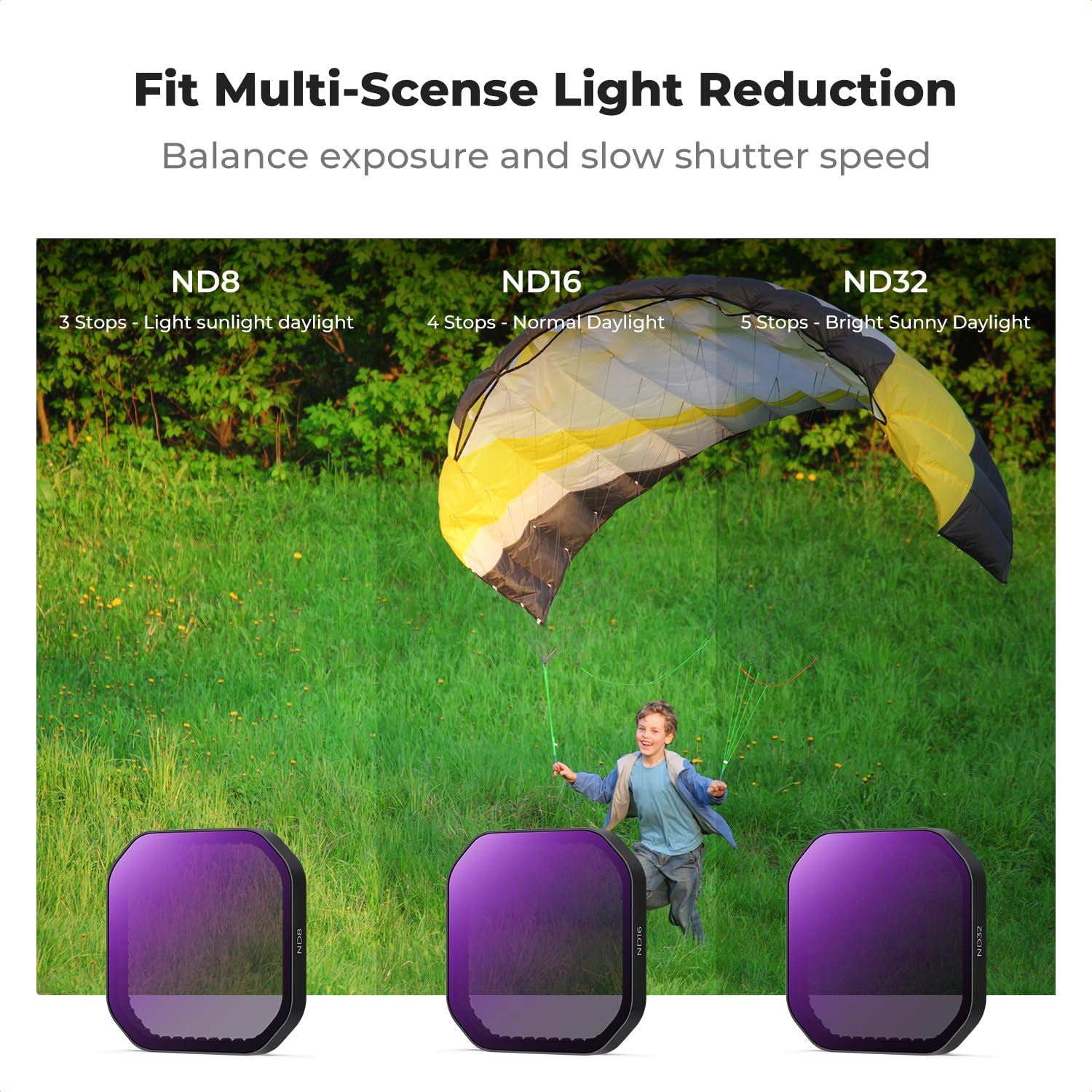 K&F Concept Insta-360 Ace Pro 2 Filterset, Polariserend Pl Filter, Neutrale Dichtheidsfilter Nd8 Nd16 Nd16 Nd32 Met 28 Lagen Nanocoating Compatibel Met Insta-360 Ace Pro2, ééN Reinigingsdoekje