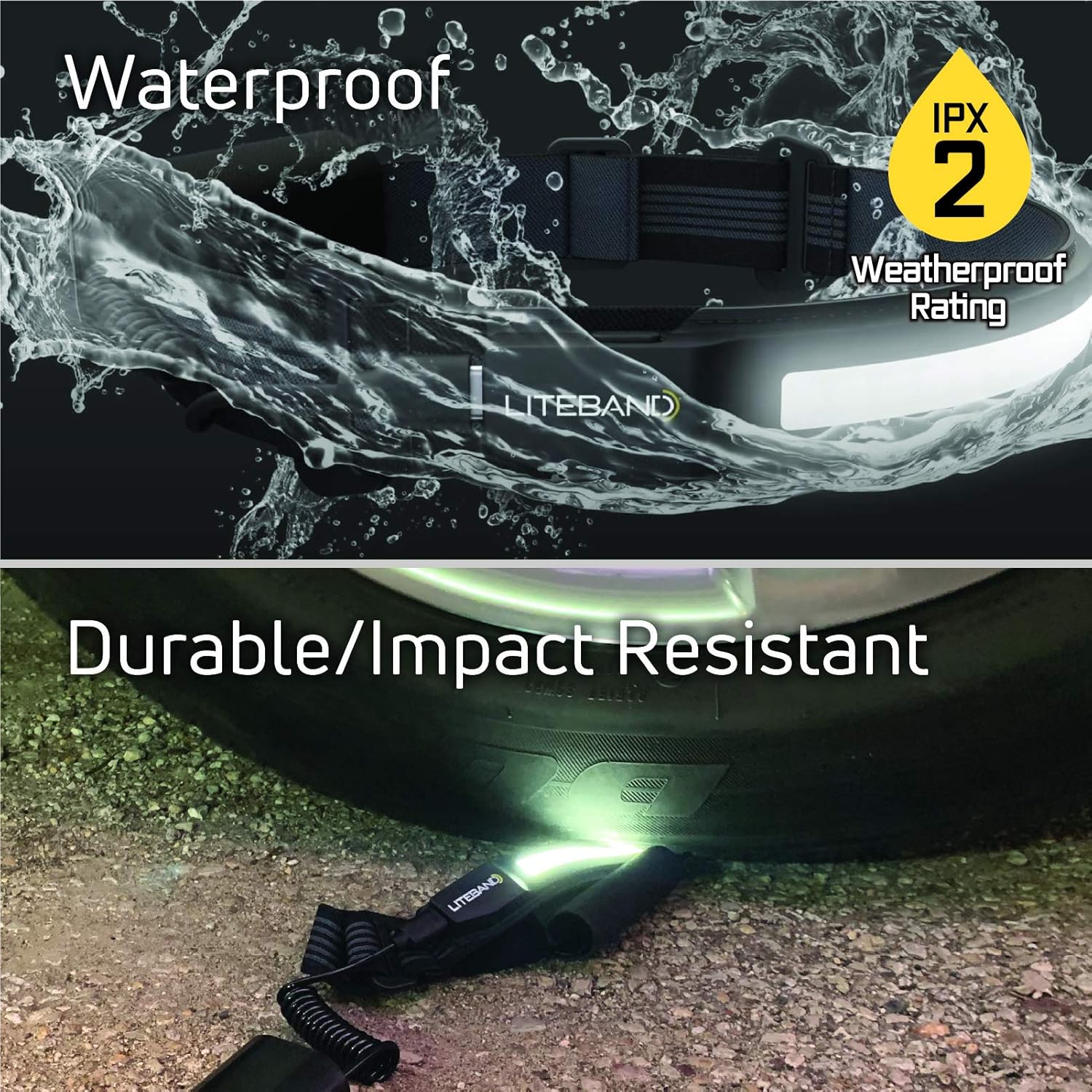 Prоmо 40% оƒƒ Liteband ACTIV 350 Wide-Beam LED Headlamp - 210° Illumination, 350 Lumens, Lightweight Design, AAA Batteries, Red LED Mode - Camping, Running, Hiking, Fits Hard Hats and Helmets, LBA350-AC, Carbon