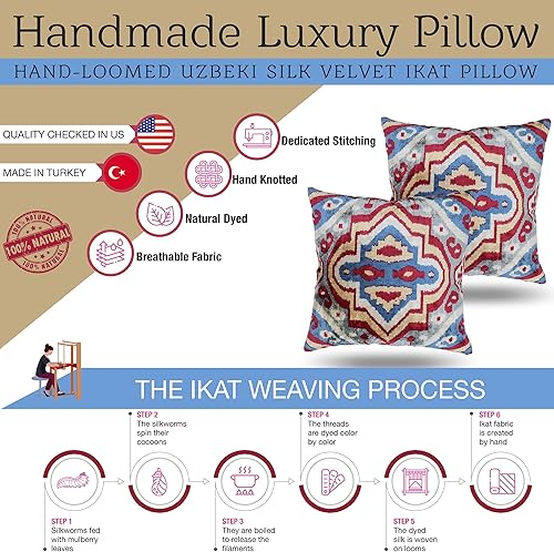 Miniatura 5 de CANVELLO Almohada decorativa hecha a mano con relleno de plumón diseño geométrico multicolor suave de seda funda de cojín cuadrada para sala de