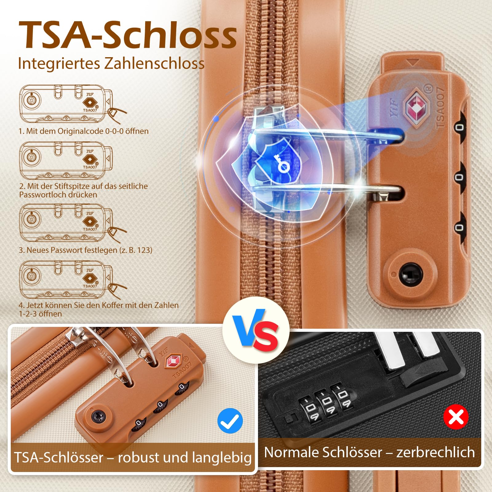 COOLIFE Koffer Set 6 Teilig: Luggage Set 16" 20" 24" 28" + Reisetasche & Kulturtasche | ABS Hartschale, 360° Rollen & TSA-Schloss Für Europa, Kreuzfahrt & Auslandsstudium – Familienurlaub Essentials