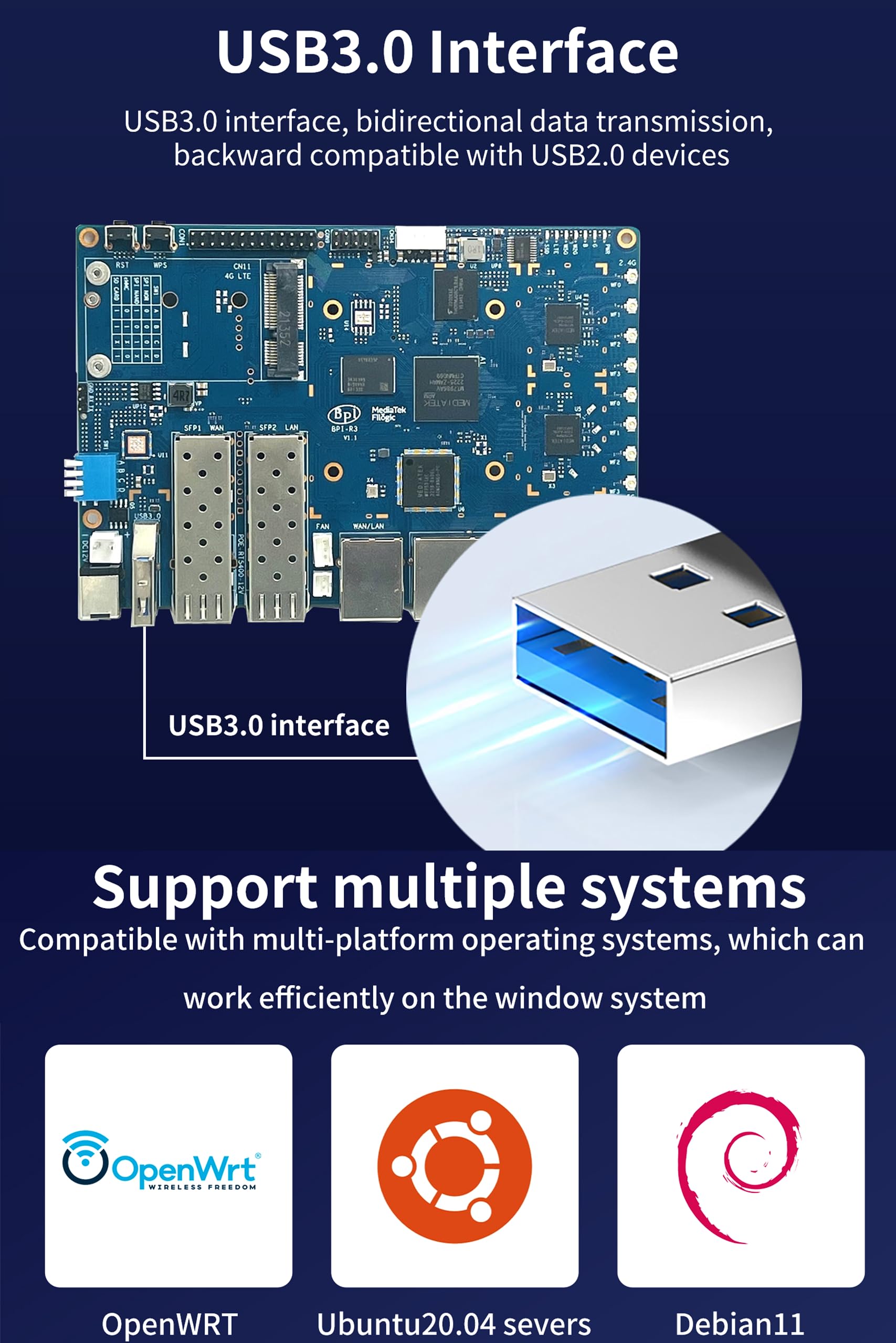 Banana Pi BPI-R3 Wi-Fi 6 OpenSource Wireless Dual-Band OpenWRT Router Board z MediaTek MT7986 (Filogic 830), obsługuje 5X GbE i 2X 2,5 GbE SFP (Bundle3-BPI R3+anteny)