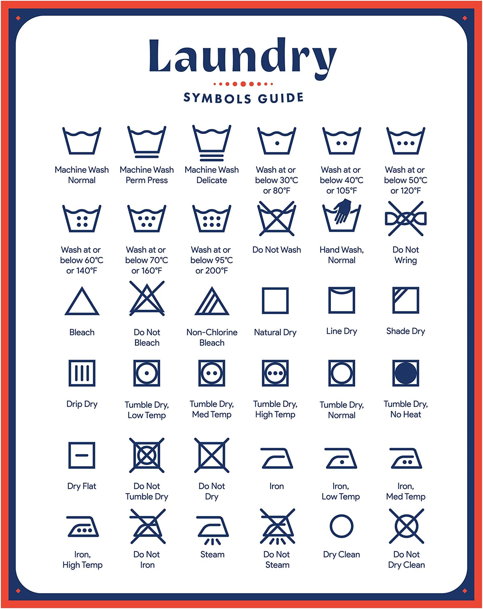 Laundry Symbols Guide Magnet Sign by Jot & Mark