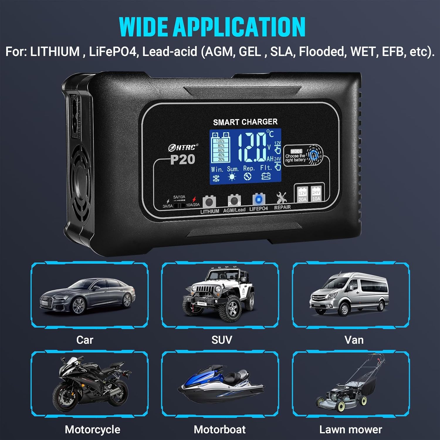 20 Amp Lithium Battery Charger 12V 24V LiFePO4 Battery Charger, Trickle Charger for Car Battery Motorcycle Lawn Mower Marine Boat, Battery Maintainer for Lead Acid (AGM/Gel/SLA...)