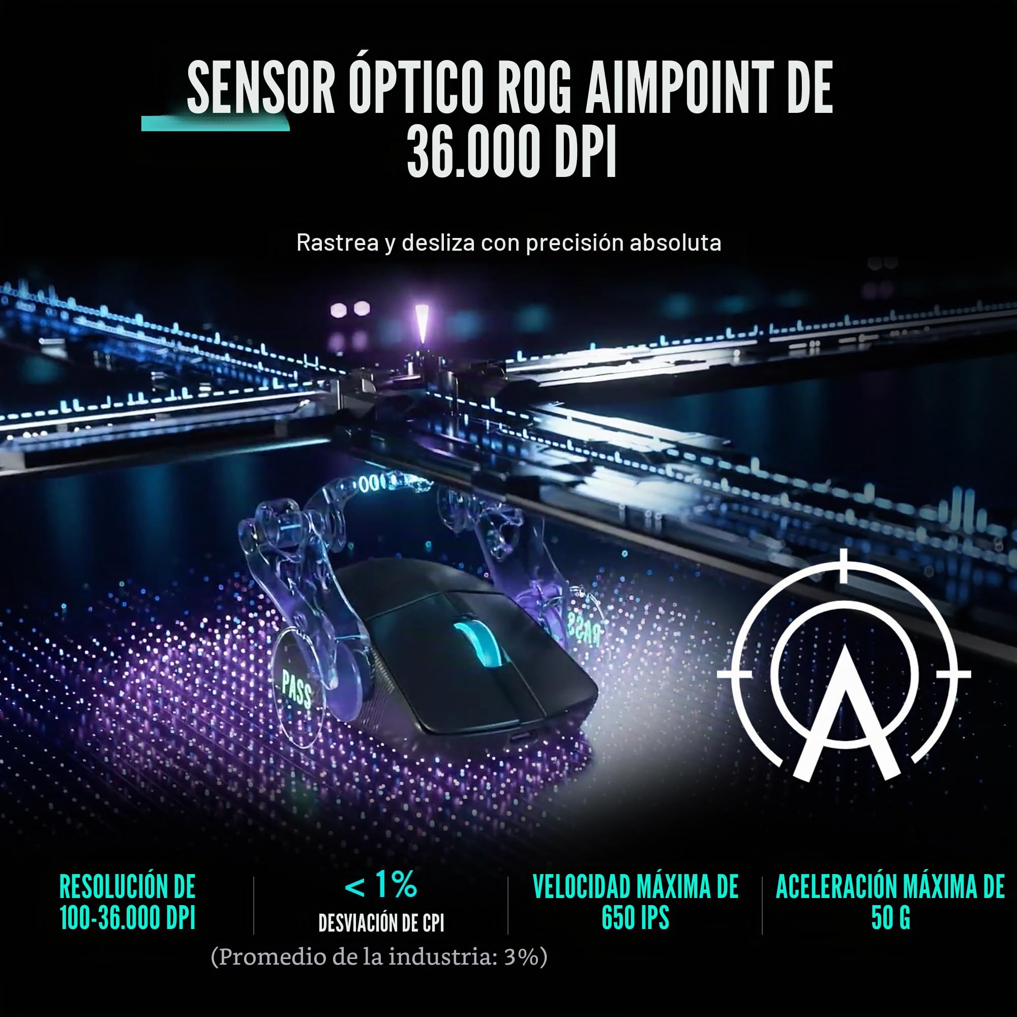 ASUS ROG Harpe Ace Aim Lab - Ratón inalámbrico para juegos de deportes electrónicos, optimizador de ajustes de laboratorio, probado por profesionales, diestros, peso ligero, conectividad trimodal, 36K