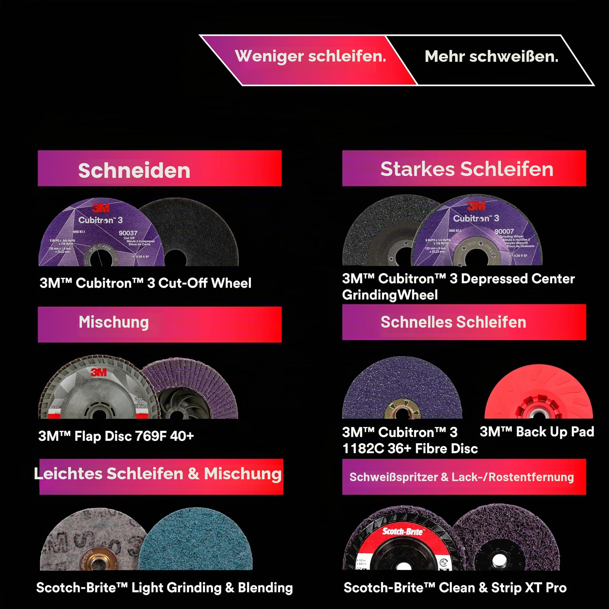 3M Grind Less Weld More Promo Kit, 67115, 11,4 cm Scheiben, 16-teiliges Schweißset zum Schneiden, Schleifen, Mischen, Finishing, Rostentfernung, Entgraten