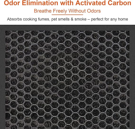 2-Pack Core Mini Filter for LEVOIT HEPA Air Purifier, Core Mini-RF, White | 3-in-1 HEPA & Activated Carbon, Include 2 Filters + 6 Aroma Pads, Remove Dust Pet Hair Odour Smoke for Home, Kitchen, Office