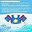 Chriffer Kids Swim Vest Life Jacket for 30-55 Pounds Boys and Girls, Toddler Floaties with Shoulder Harness Arm Wings for 2,3,4,5,6,7 Years Old Baby