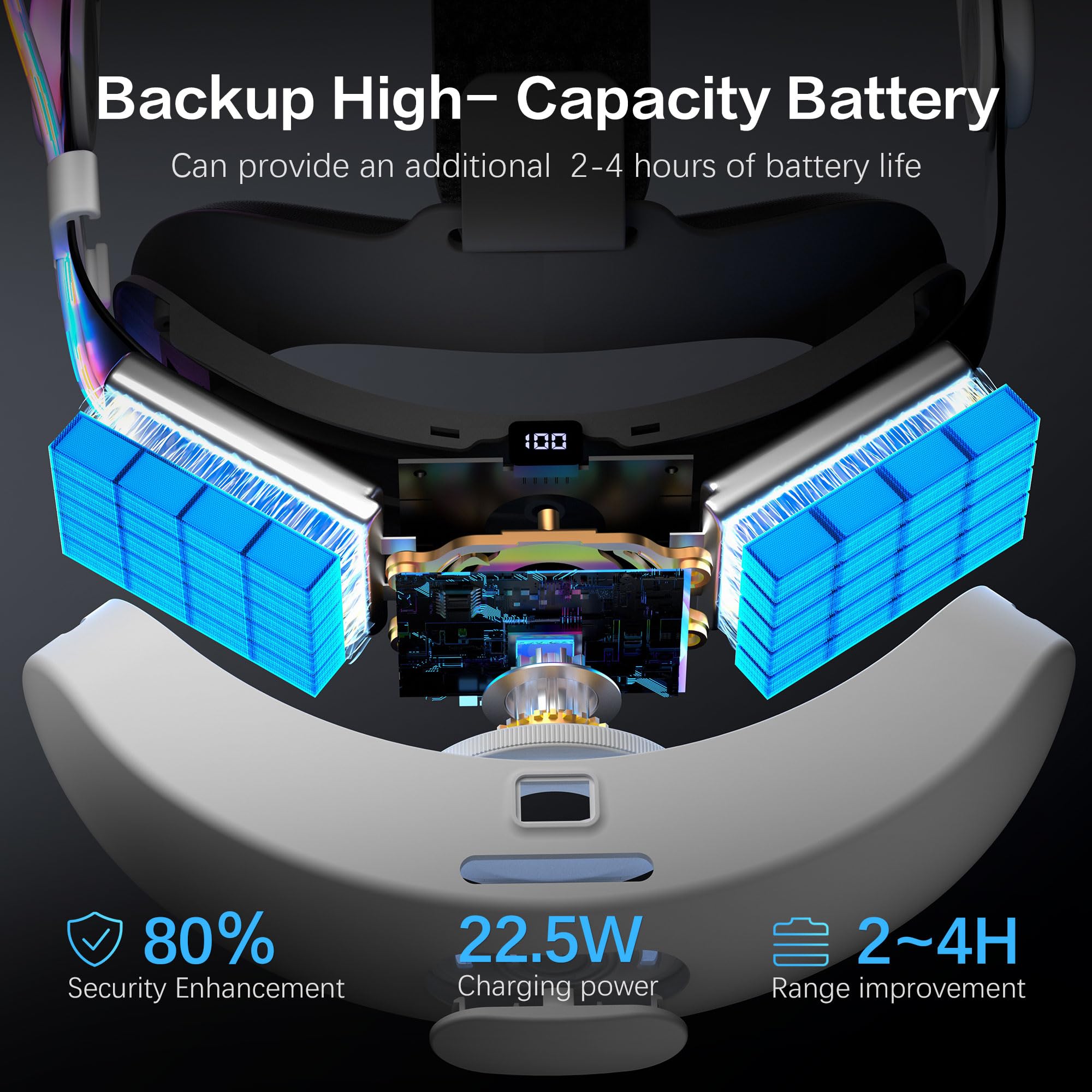 Head Strap for Oculus Meta Quest 3/3S with Battery, Adjustable VR Accessories with One-Click Fit, Rear Cushion Dial, 2–4H Playtime, VR Head Strap Reduce Facial Stress for Gaming Comfort