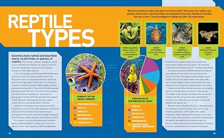 National Geographic Kids Ultimate Reptileopedia: The Most Complete Reptile Reference Ever (NGK Ultimate Pedias)