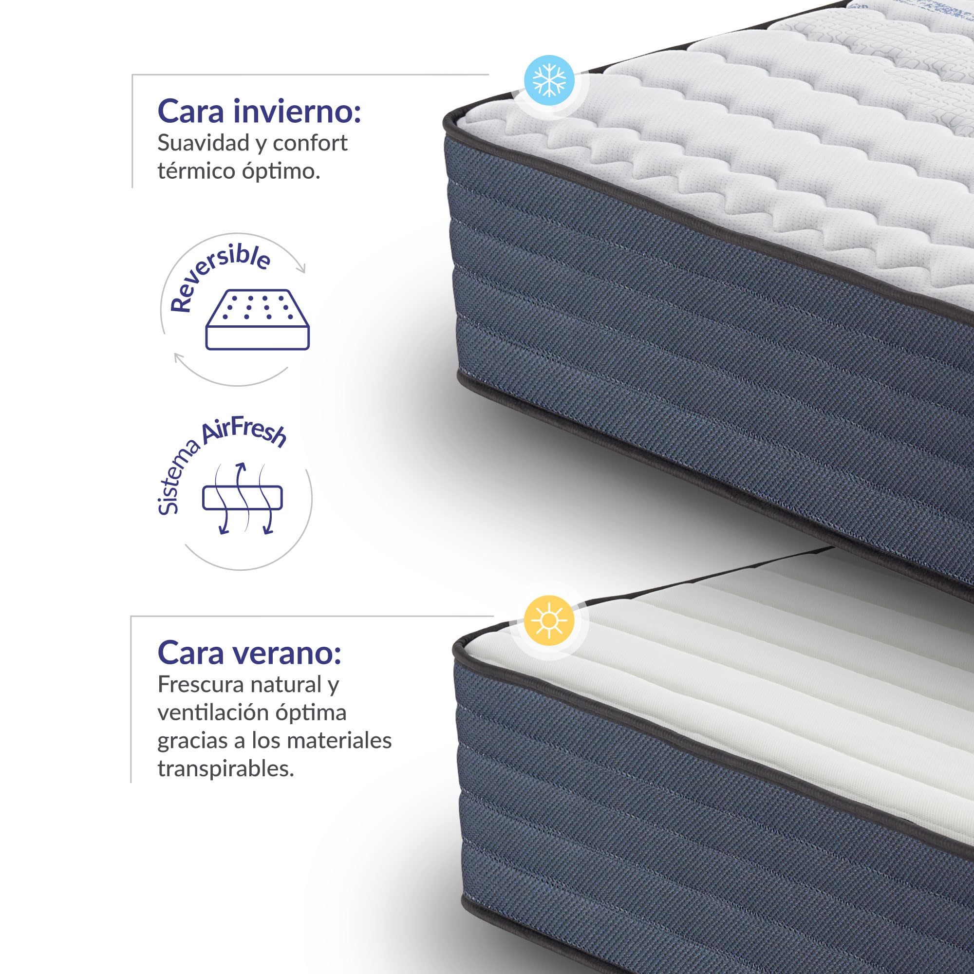 Naturalex - Dream - Colchón 135x190 cm Viscoelástico - 30 cm | PerfectDream - Espuma Ultra Transpirable MemoFeel V30 + Blue Látex - Firme - Máximo Comfort - Hipoalergénico - Reversible